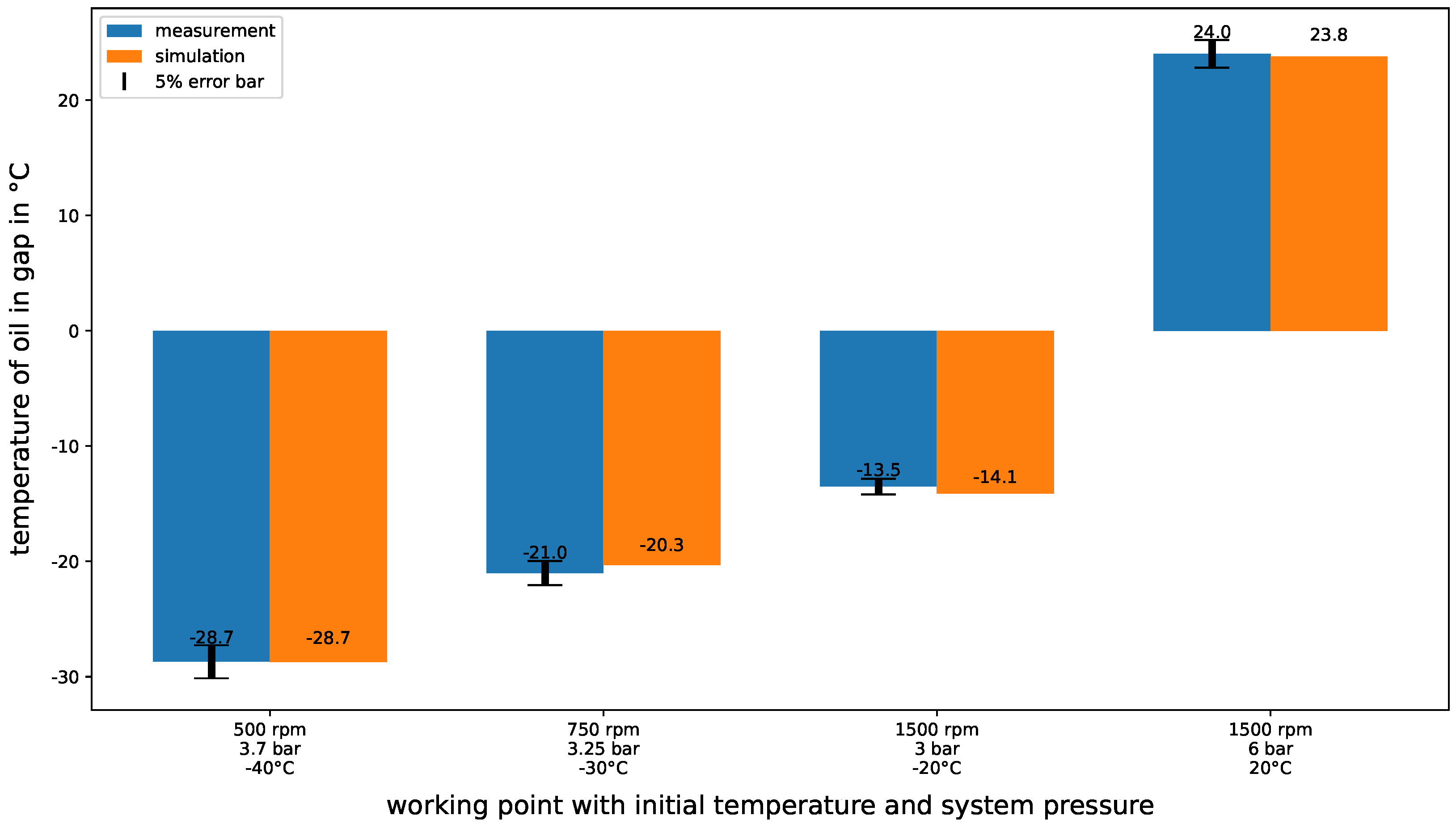 Applsci 14 06723 g014