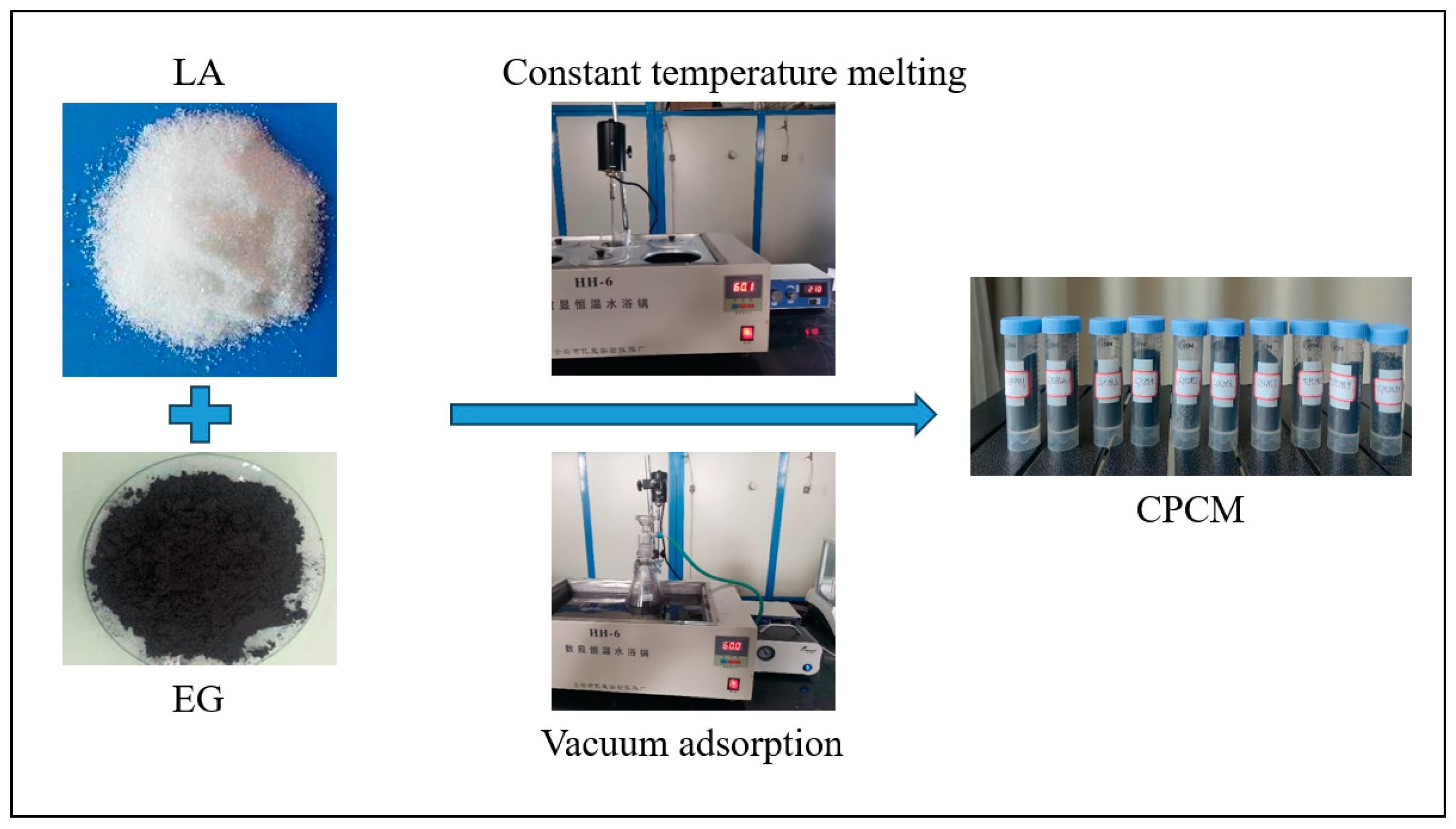 Applsci 14 06724 g002