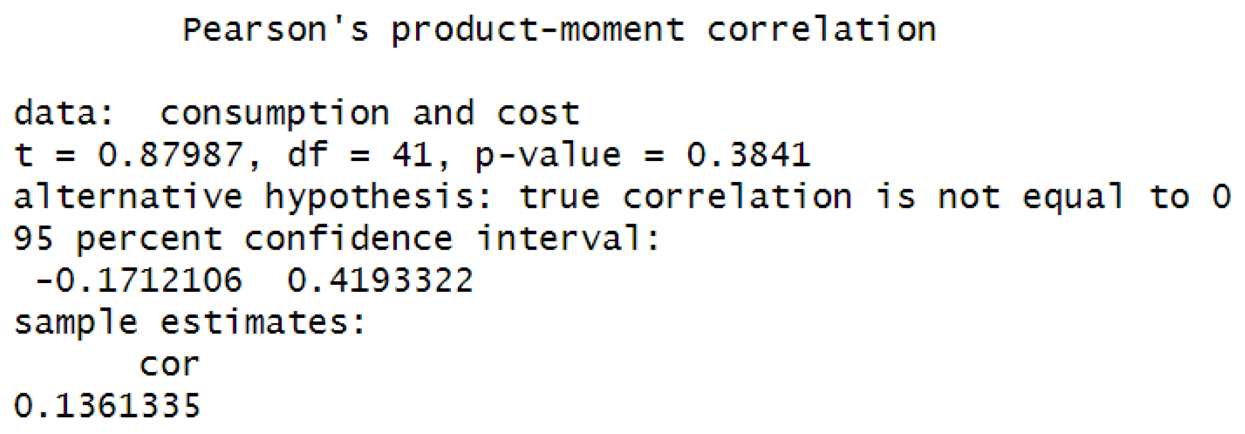 Applsci 14 06728 g004