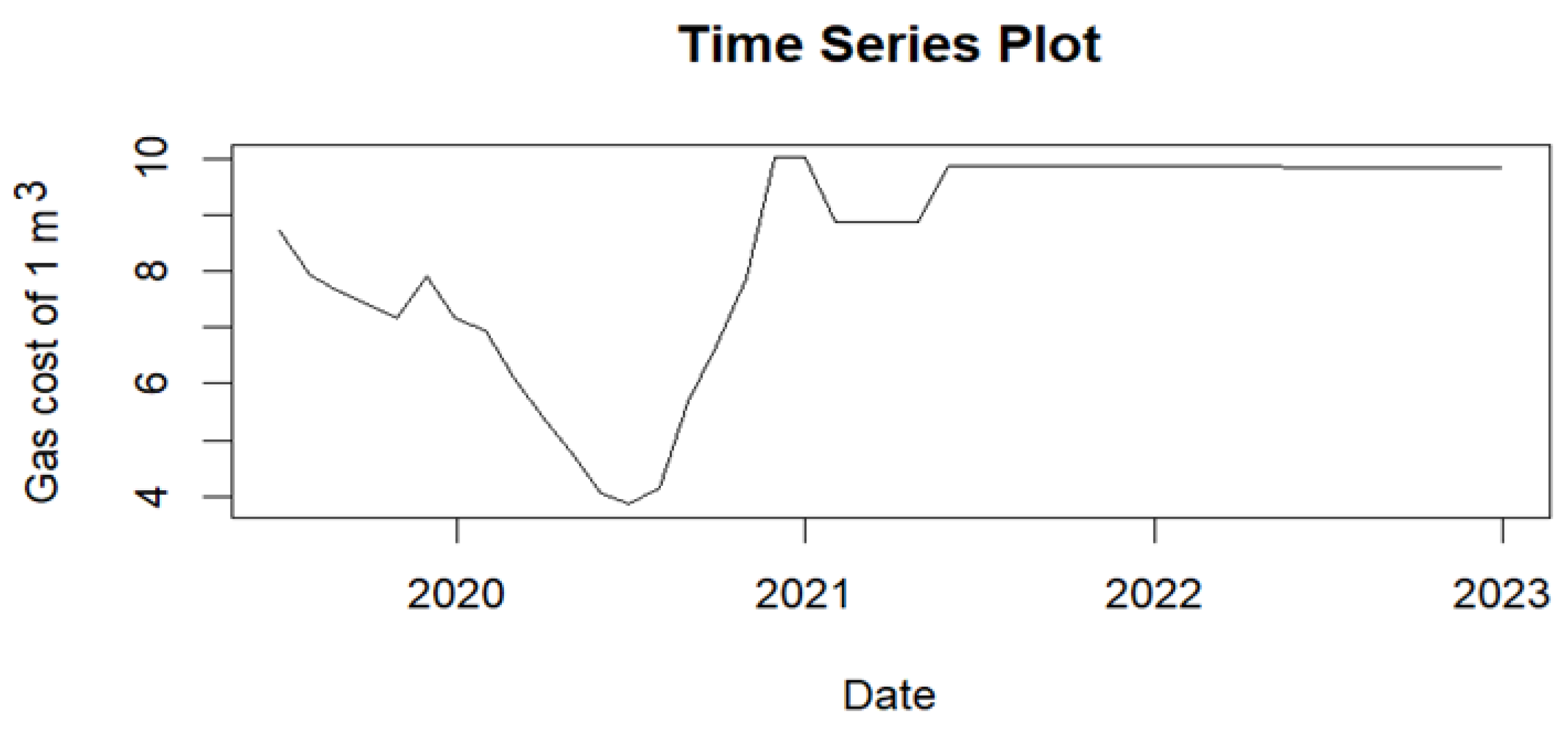 Applsci 14 06728 g005