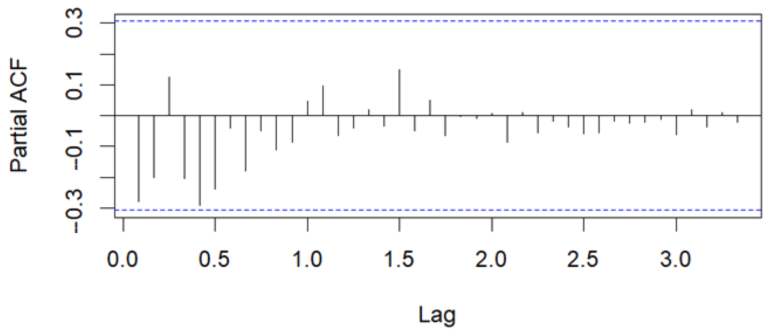 Applsci 14 06728 g008