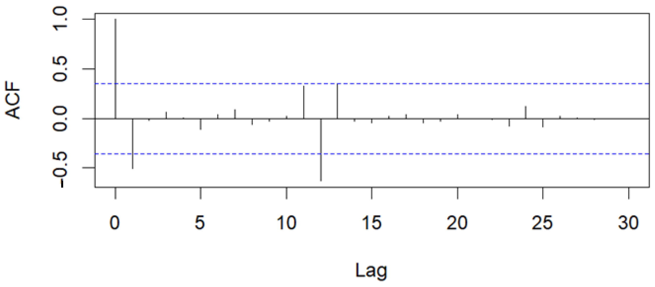 Applsci 14 06728 g009