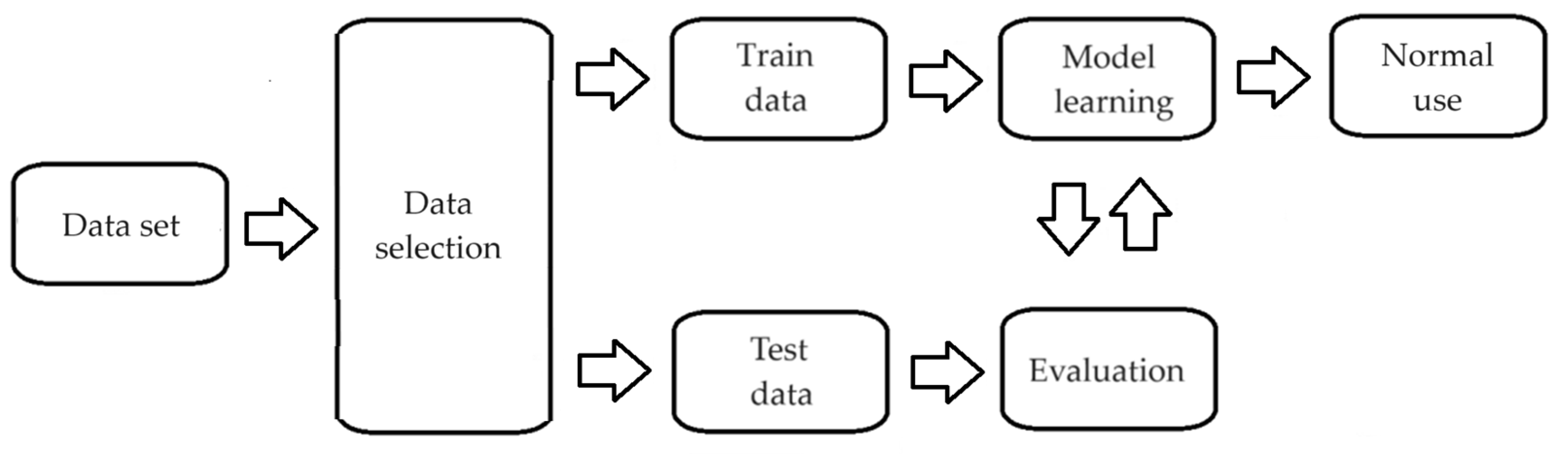 Applsci 14 06730 g001