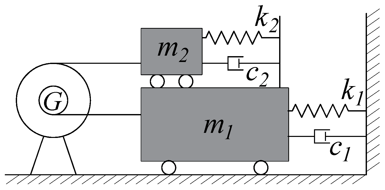 Applsci 14 06732 g001