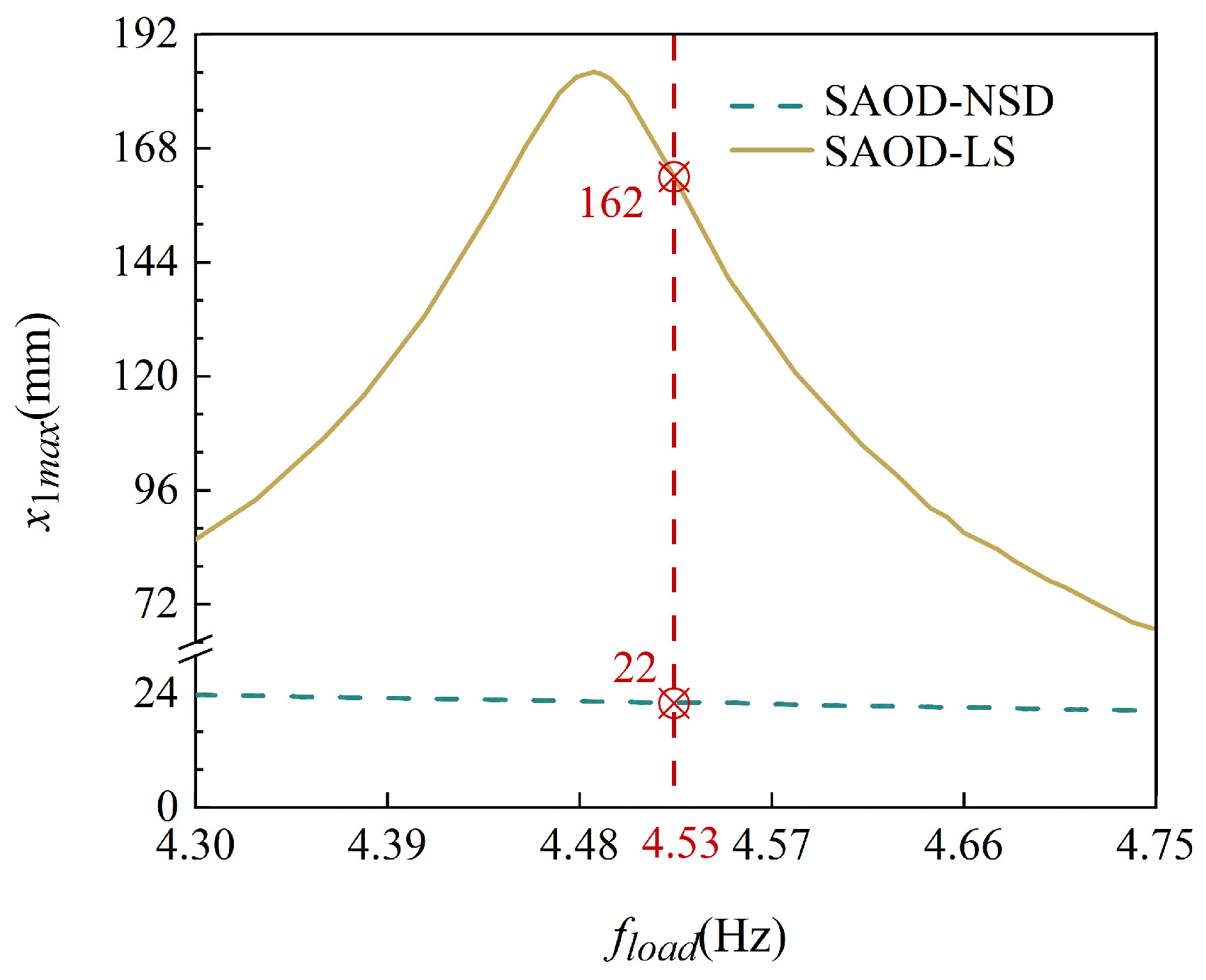 Applsci 14 06732 g006