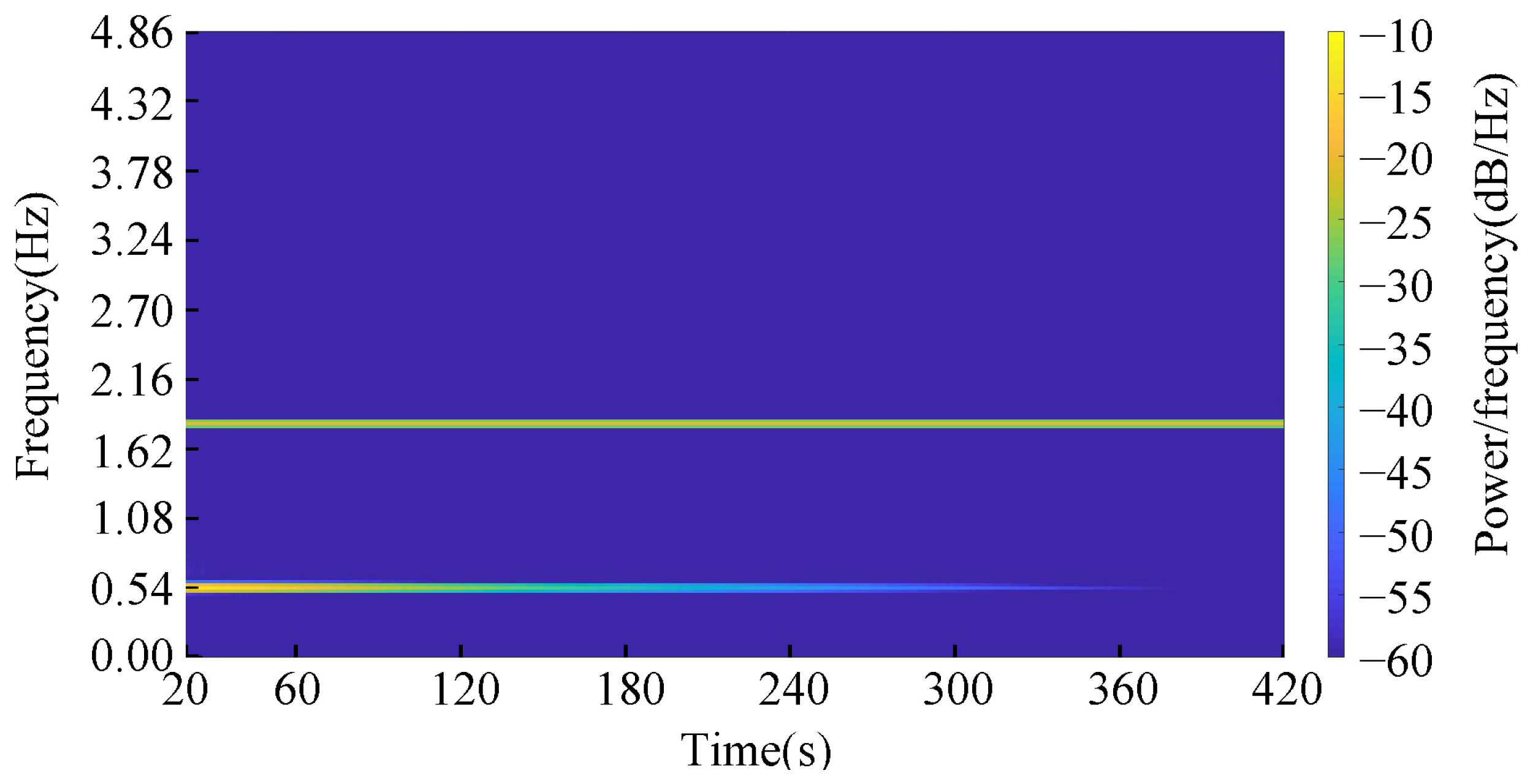 Applsci 14 06732 g009