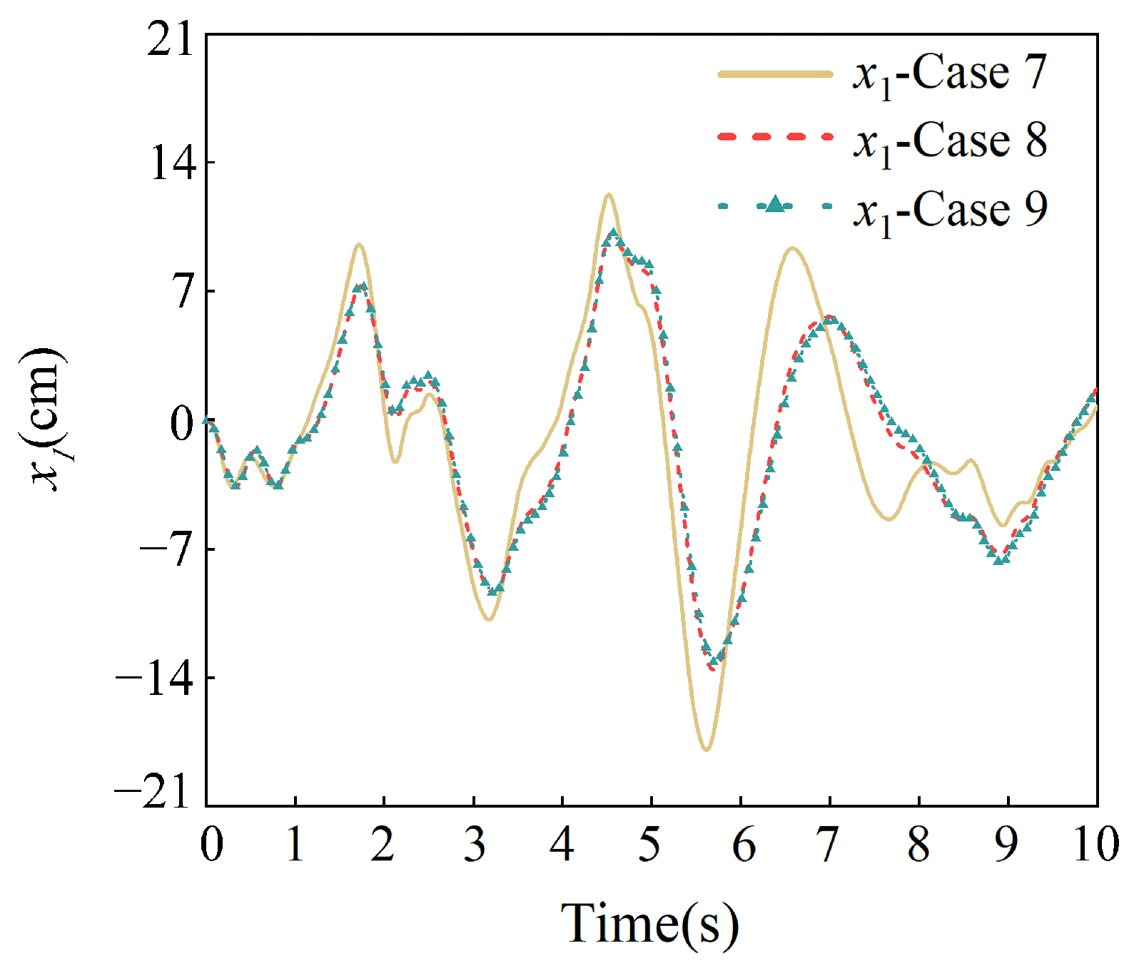 Applsci 14 06732 g011