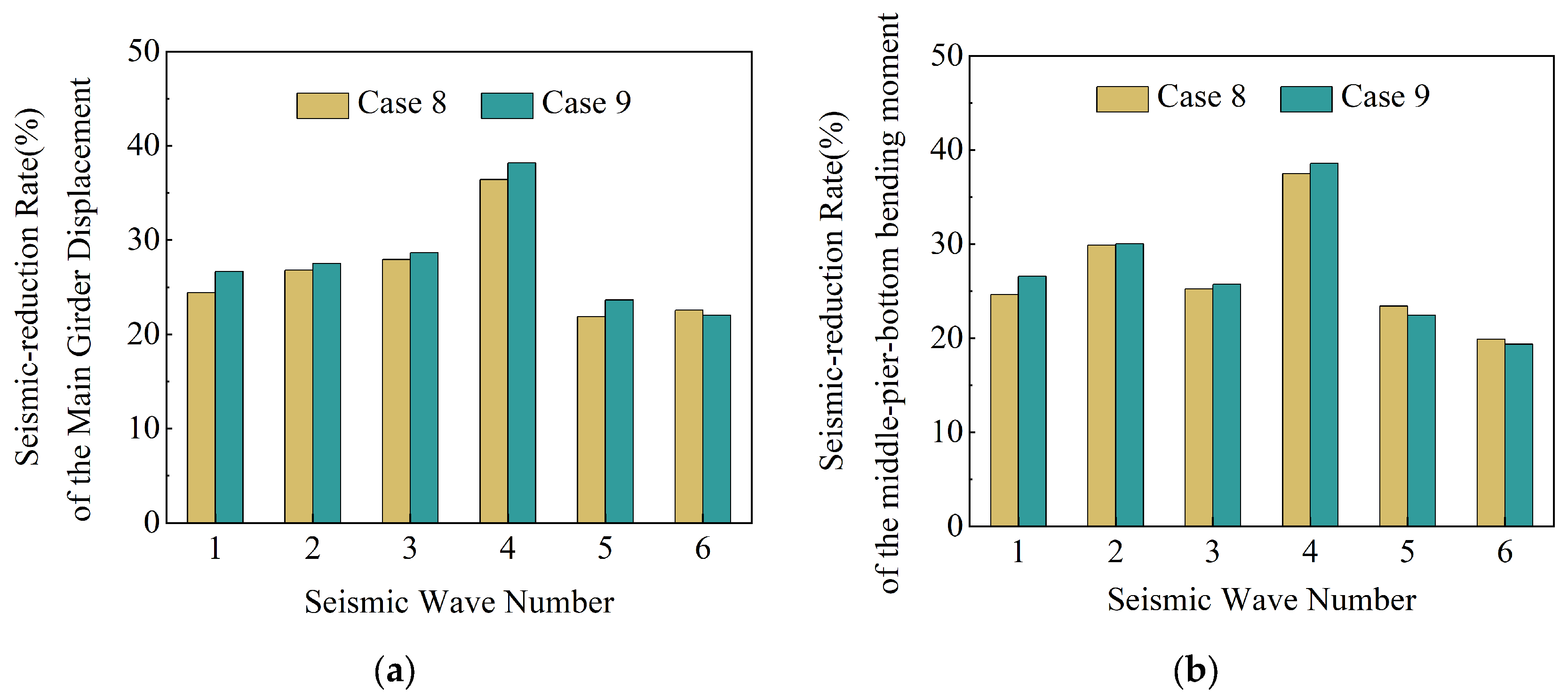 Applsci 14 06732 g012