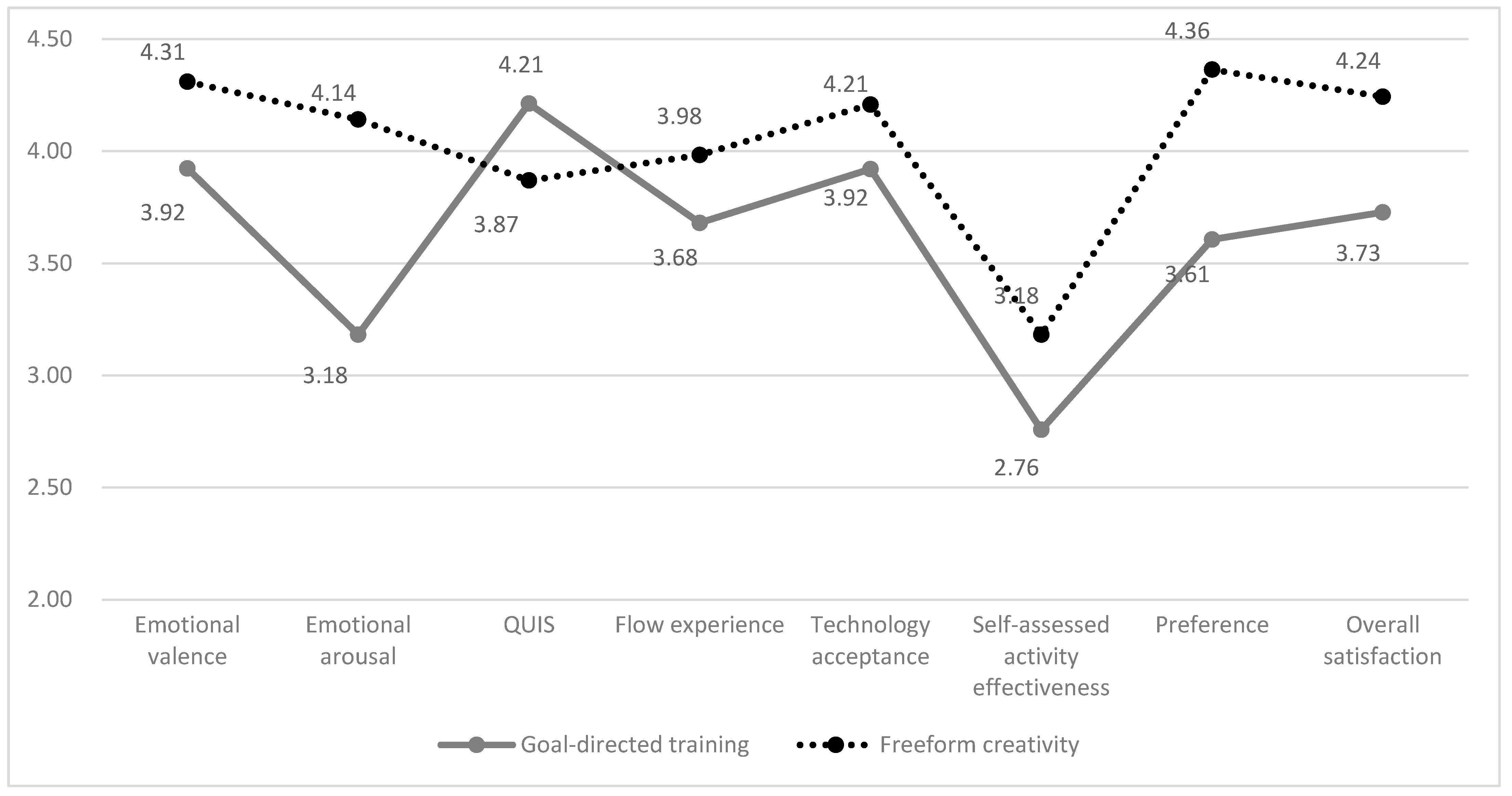 Applsci 14 06737 g006