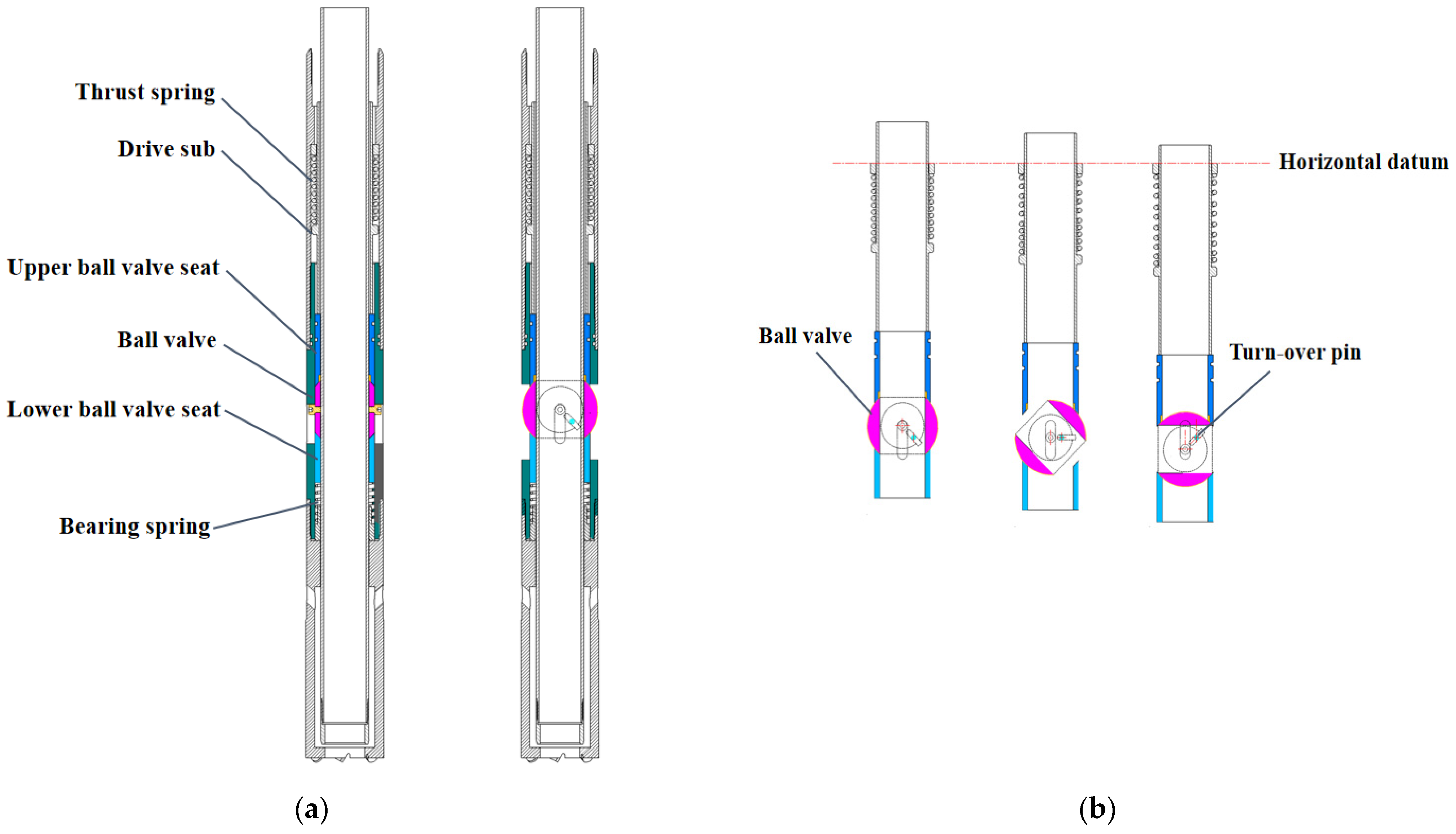 Applsci 14 06753 g002