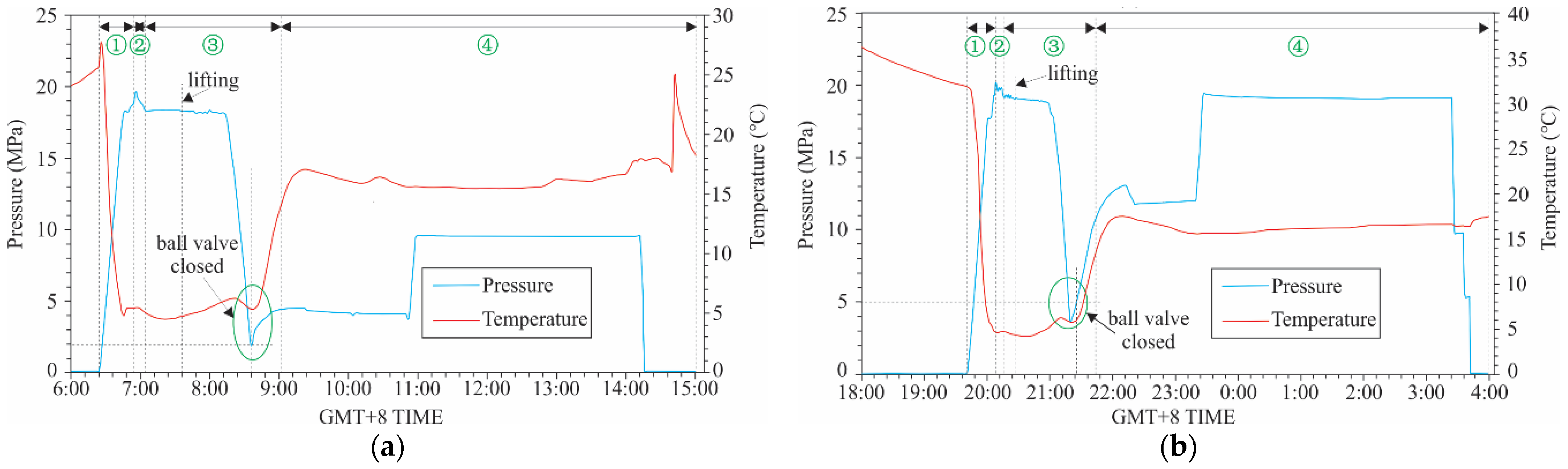 Applsci 14 06753 g007a