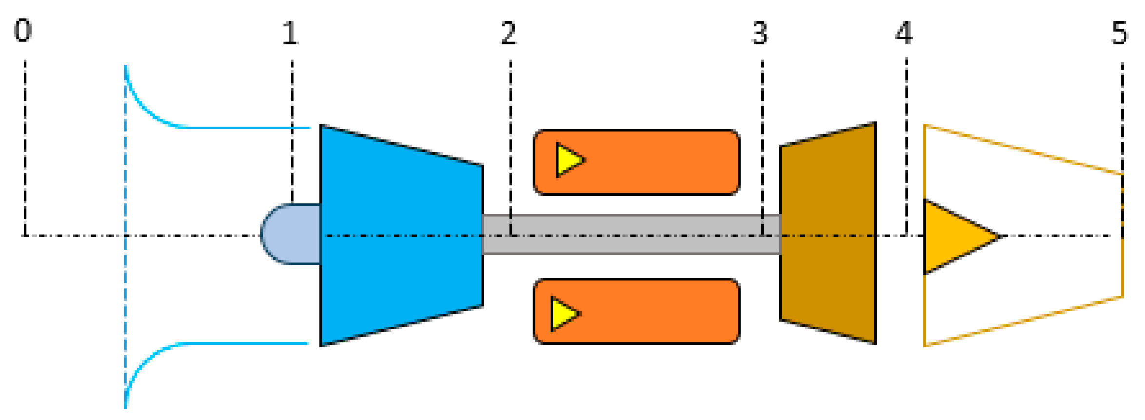 Applsci 14 06754 g001