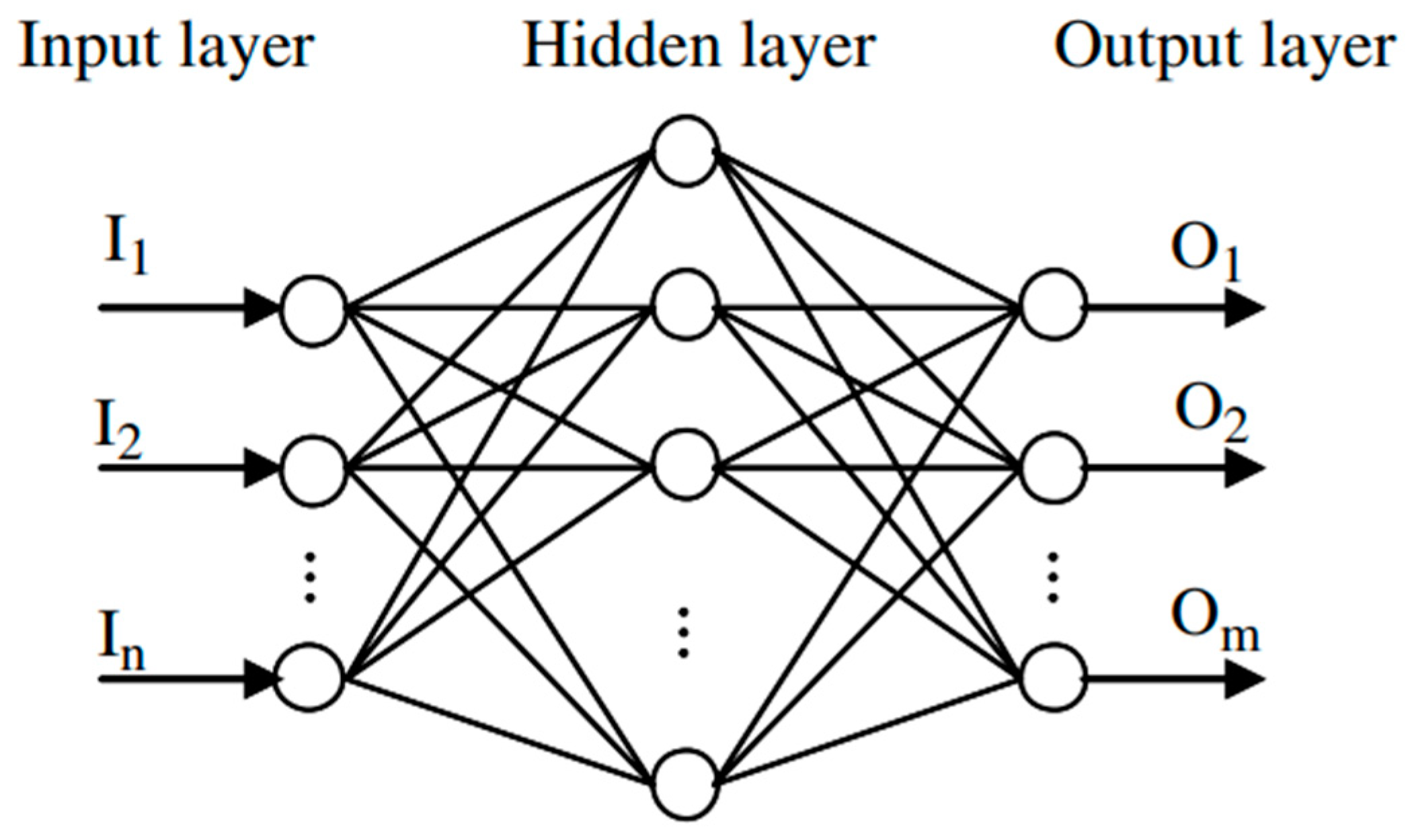 Applsci 14 06757 g002