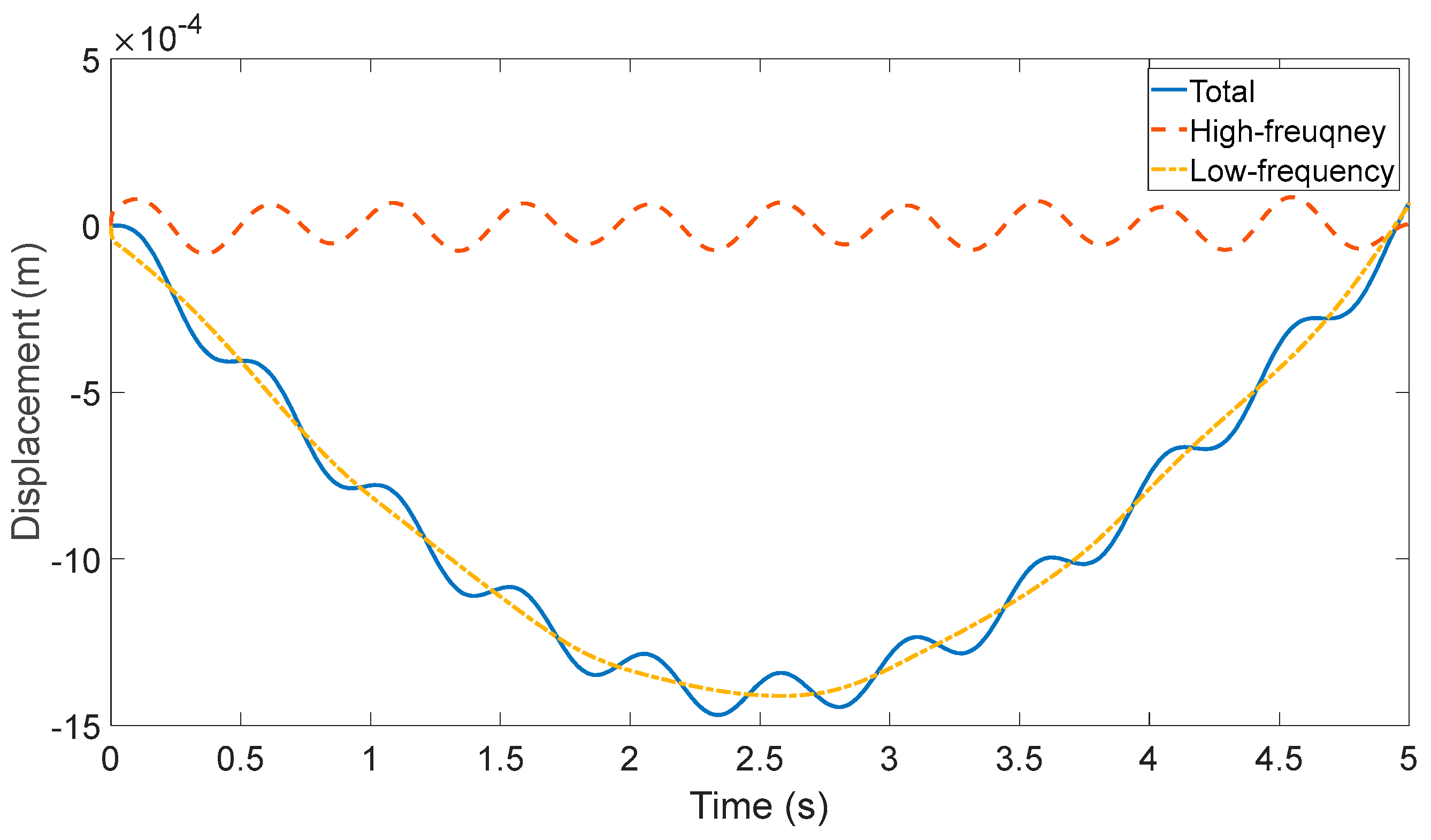 Applsci 14 06757 g005