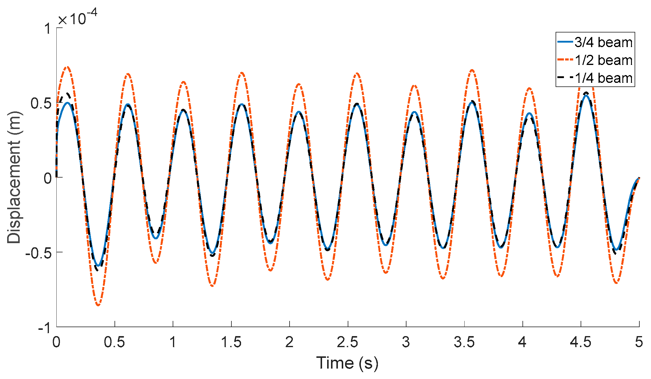 Applsci 14 06757 g006