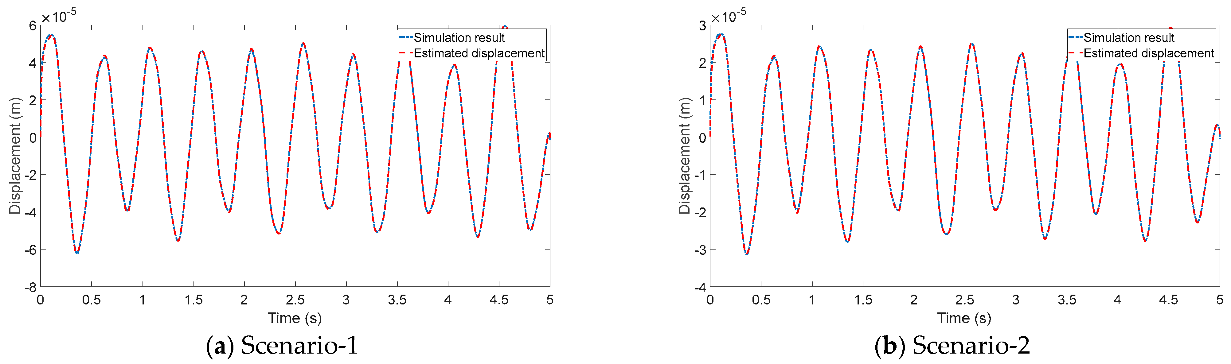 Applsci 14 06757 g007a