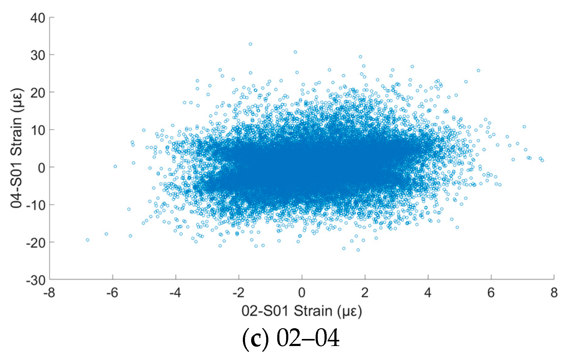 Applsci 14 06757 g011b