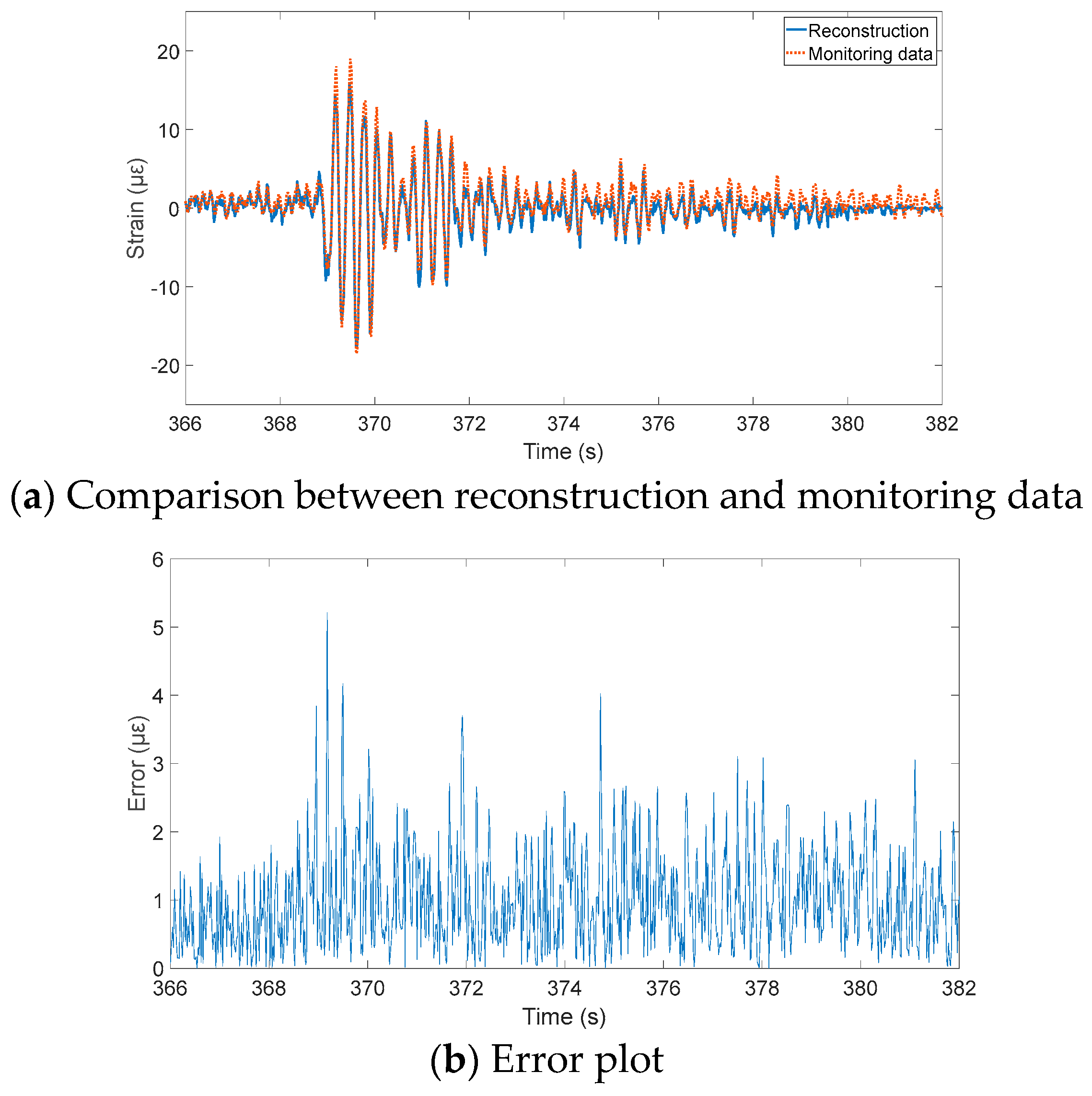 Applsci 14 06757 g012