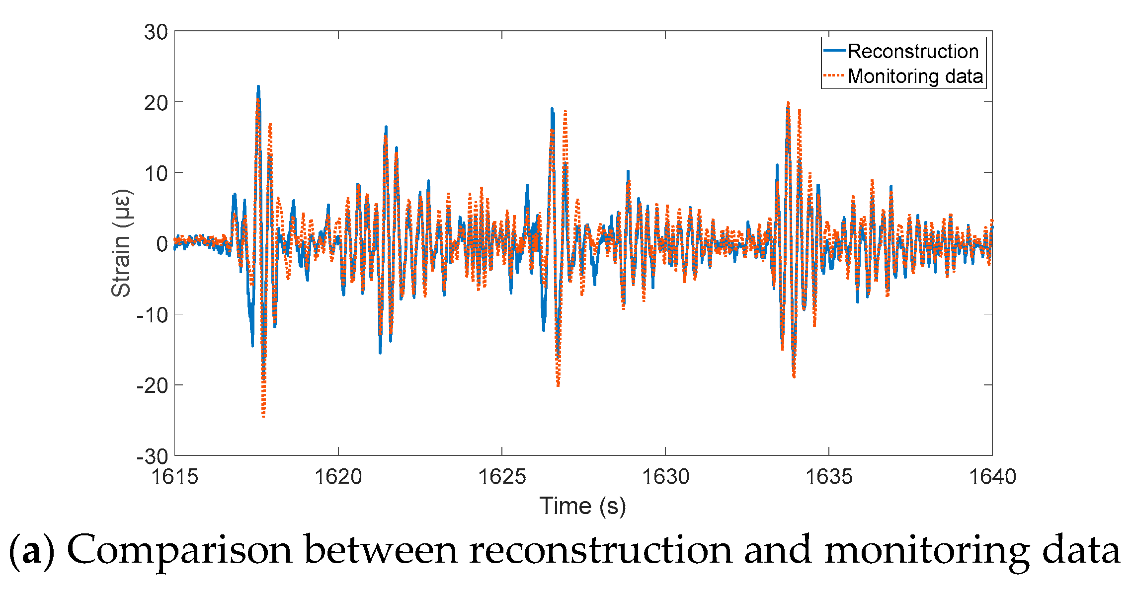 Applsci 14 06757 g013a