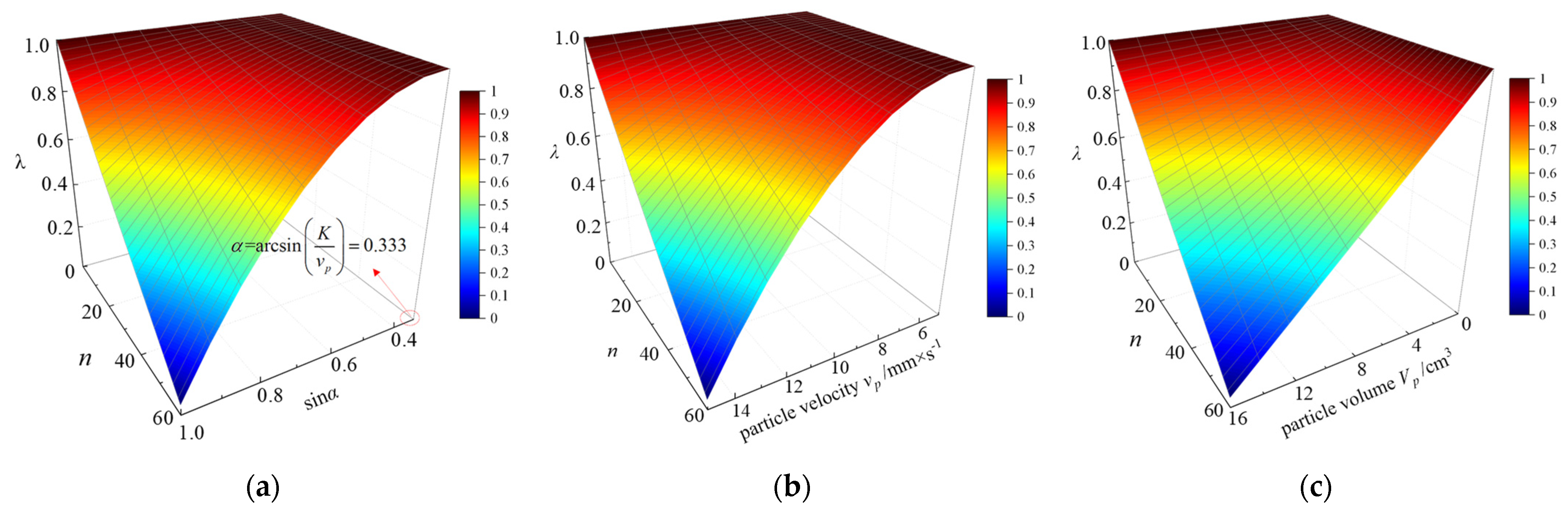 Applsci 14 06764 g002