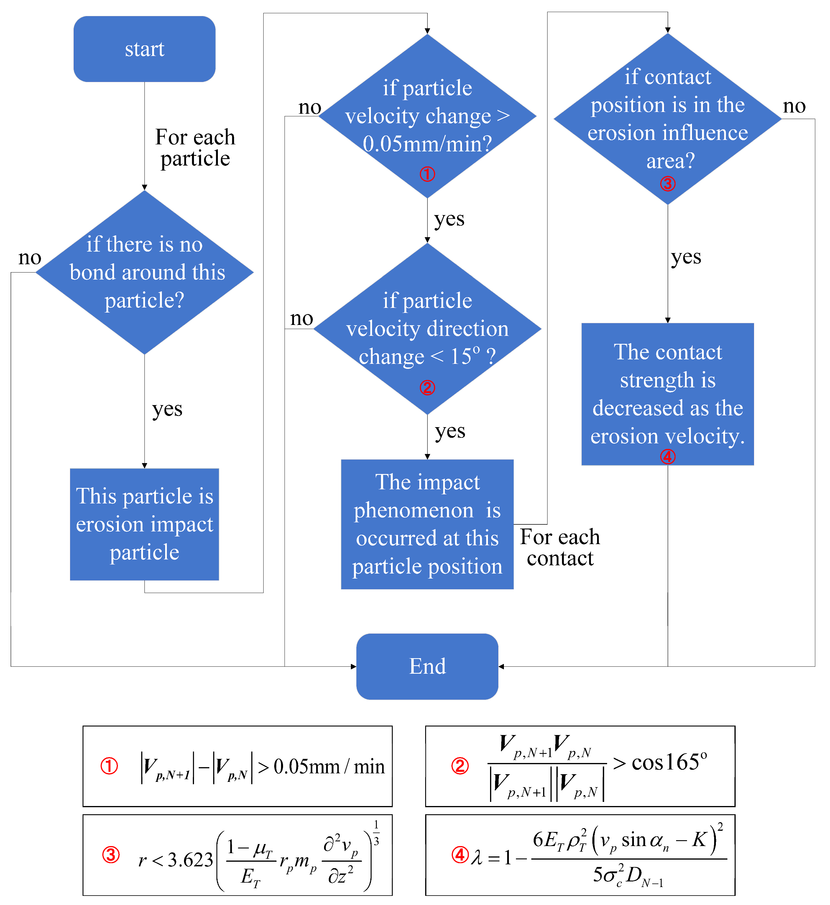 Applsci 14 06764 g004