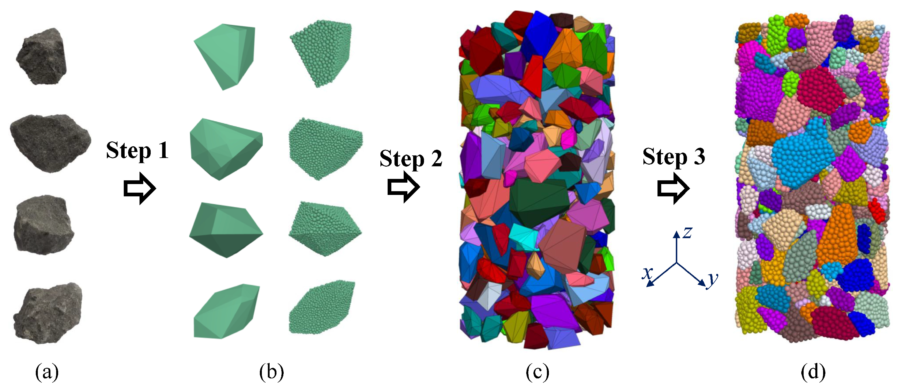 Applsci 14 06764 g005