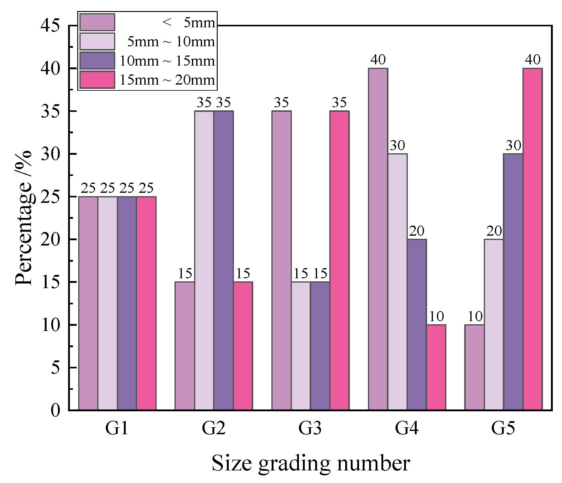 Applsci 14 06764 g006