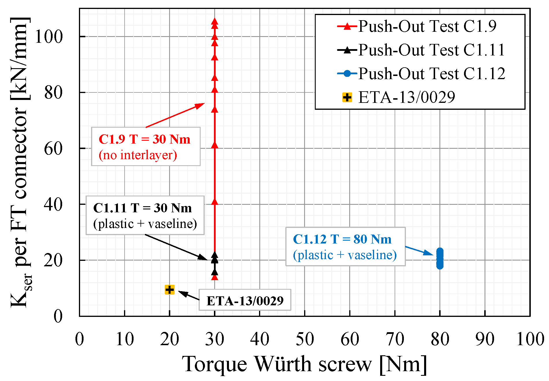 Applsci 14 06768 g011