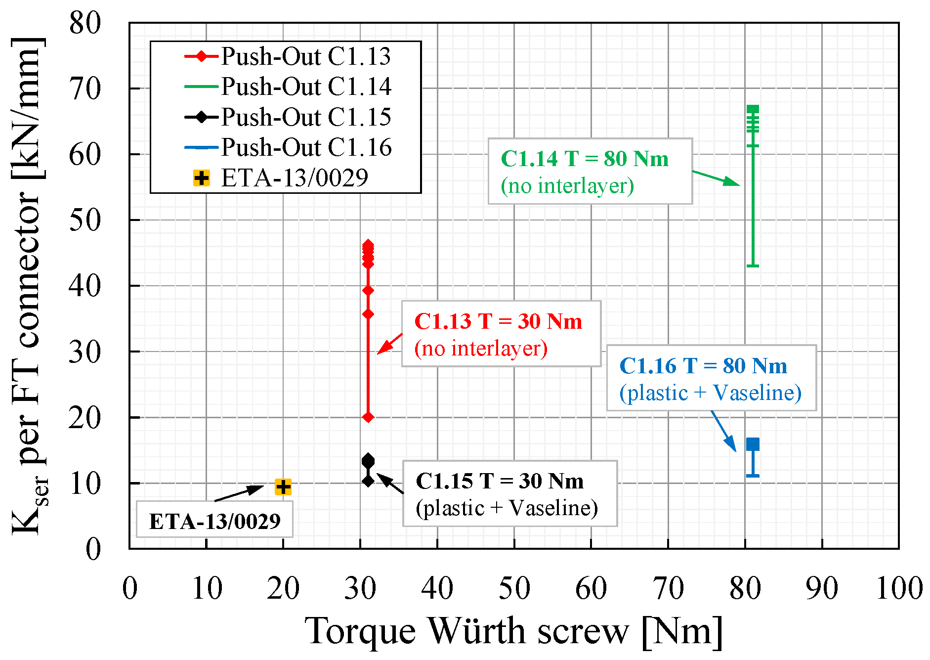 Applsci 14 06768 g012