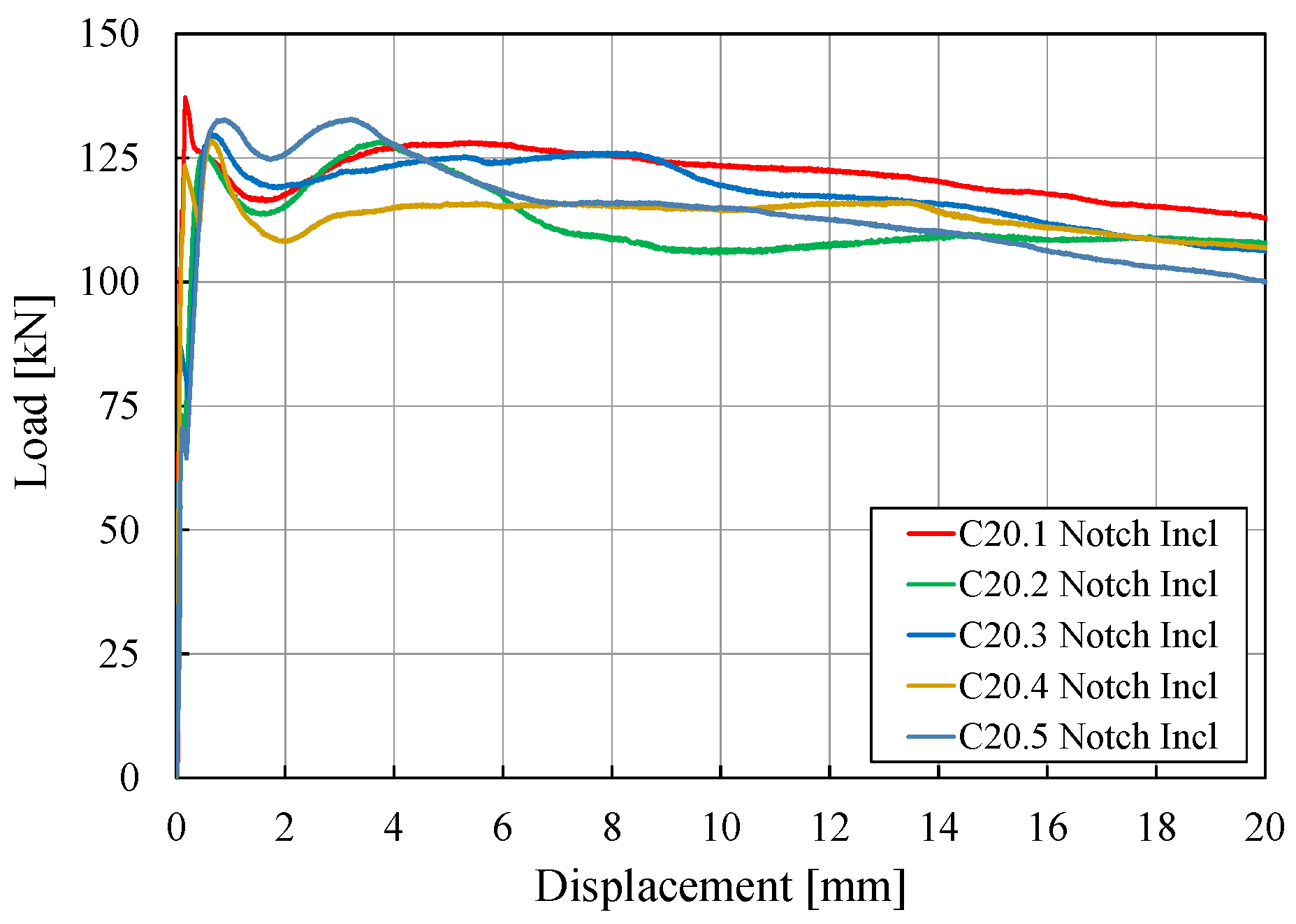 Applsci 14 06768 g015