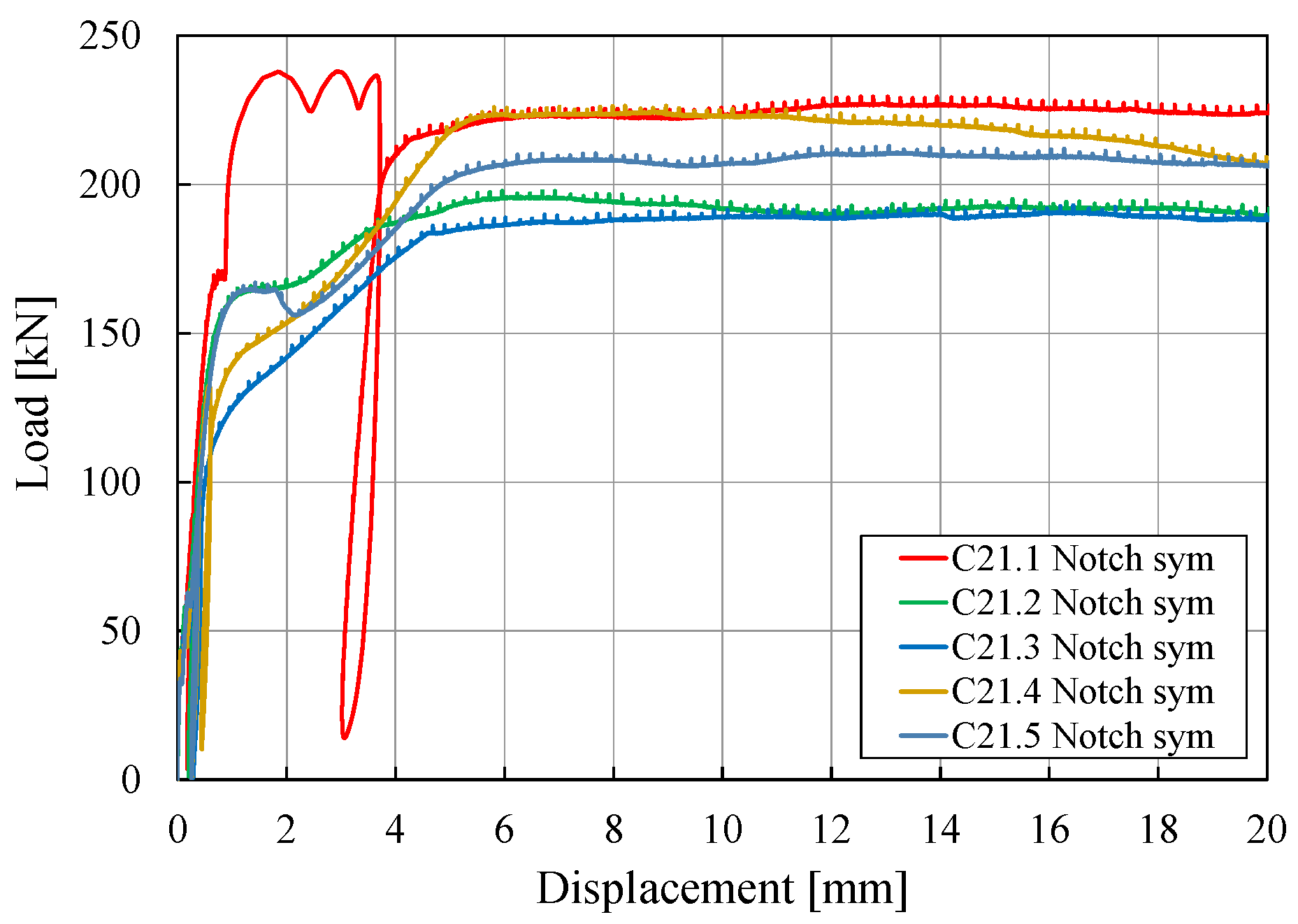 Applsci 14 06768 g018