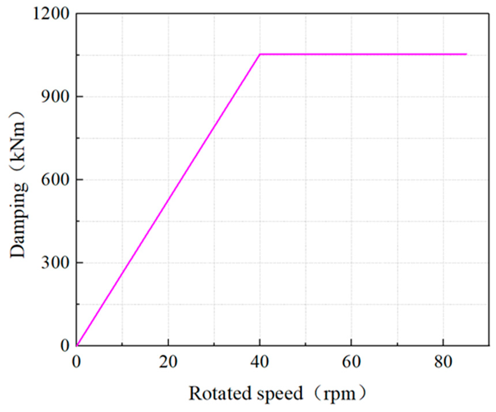 Applsci 14 06769 g003