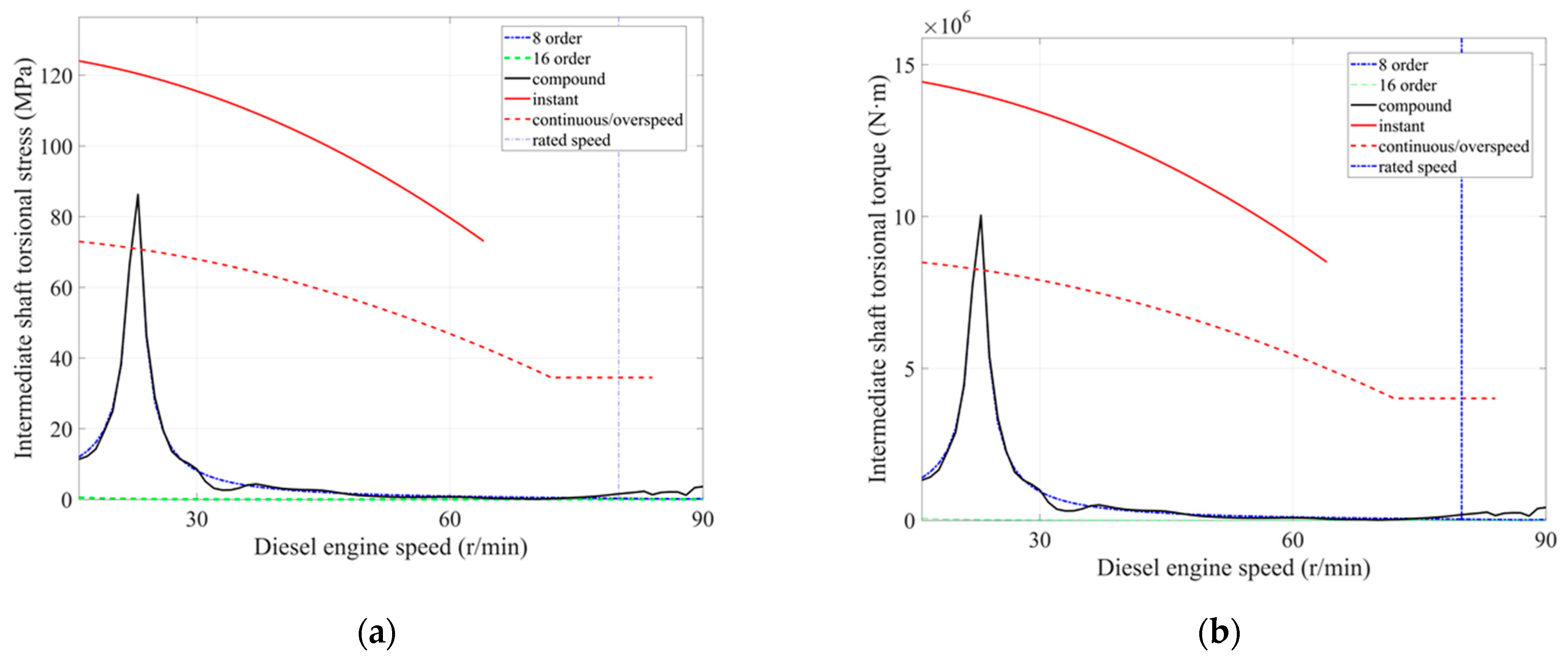 Applsci 14 06769 g005