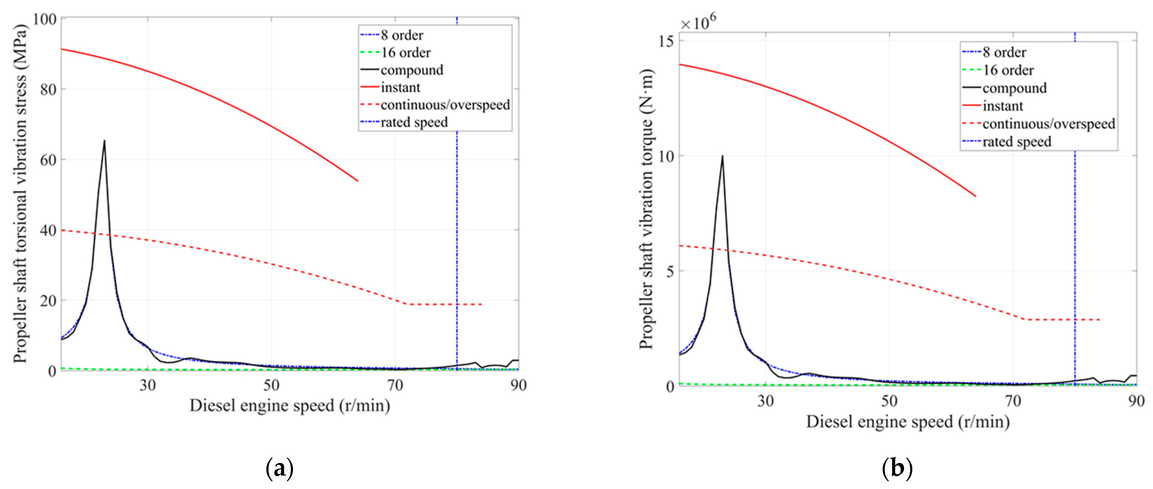 Applsci 14 06769 g006