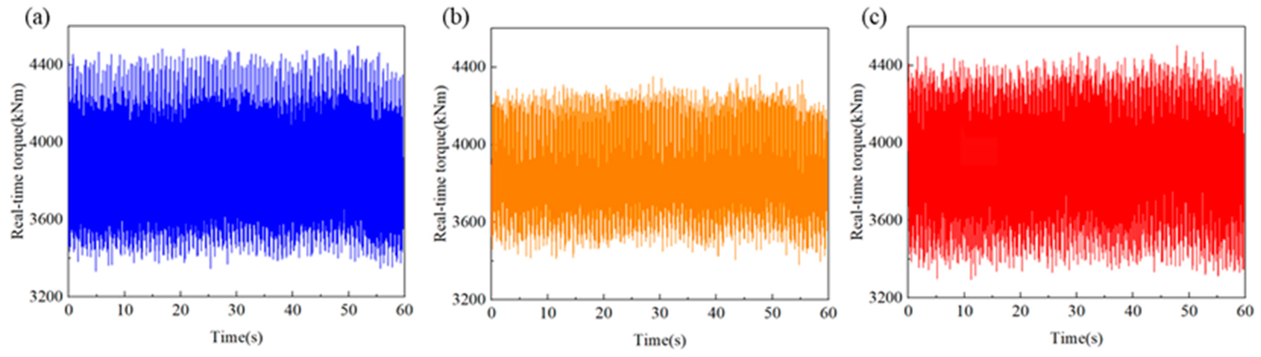 Applsci 14 06769 g012