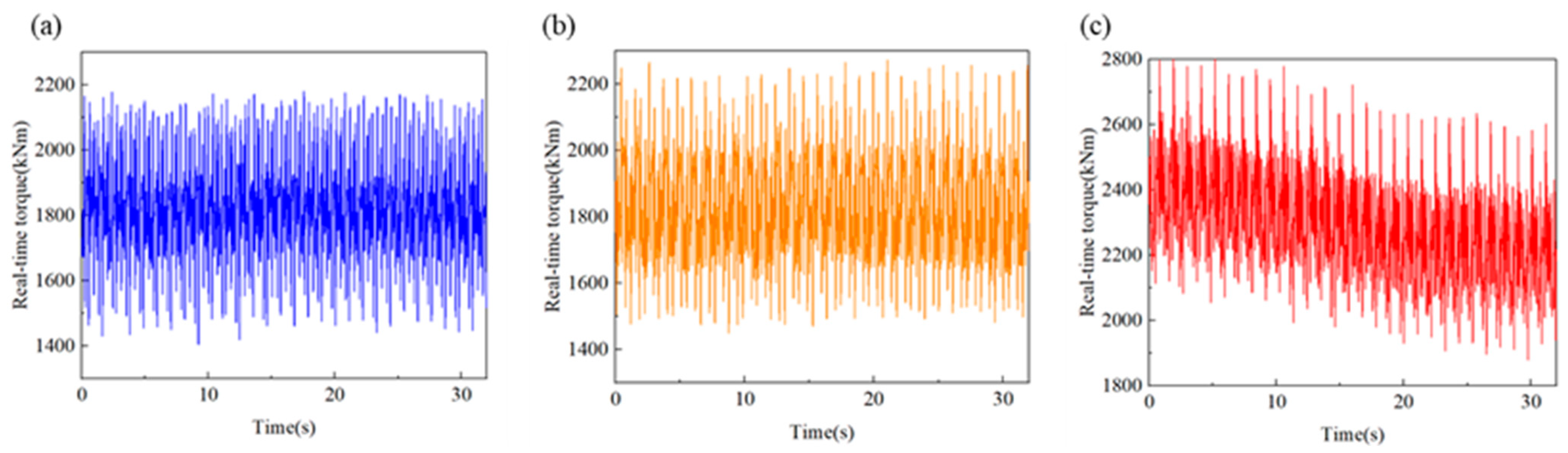 Applsci 14 06769 g014