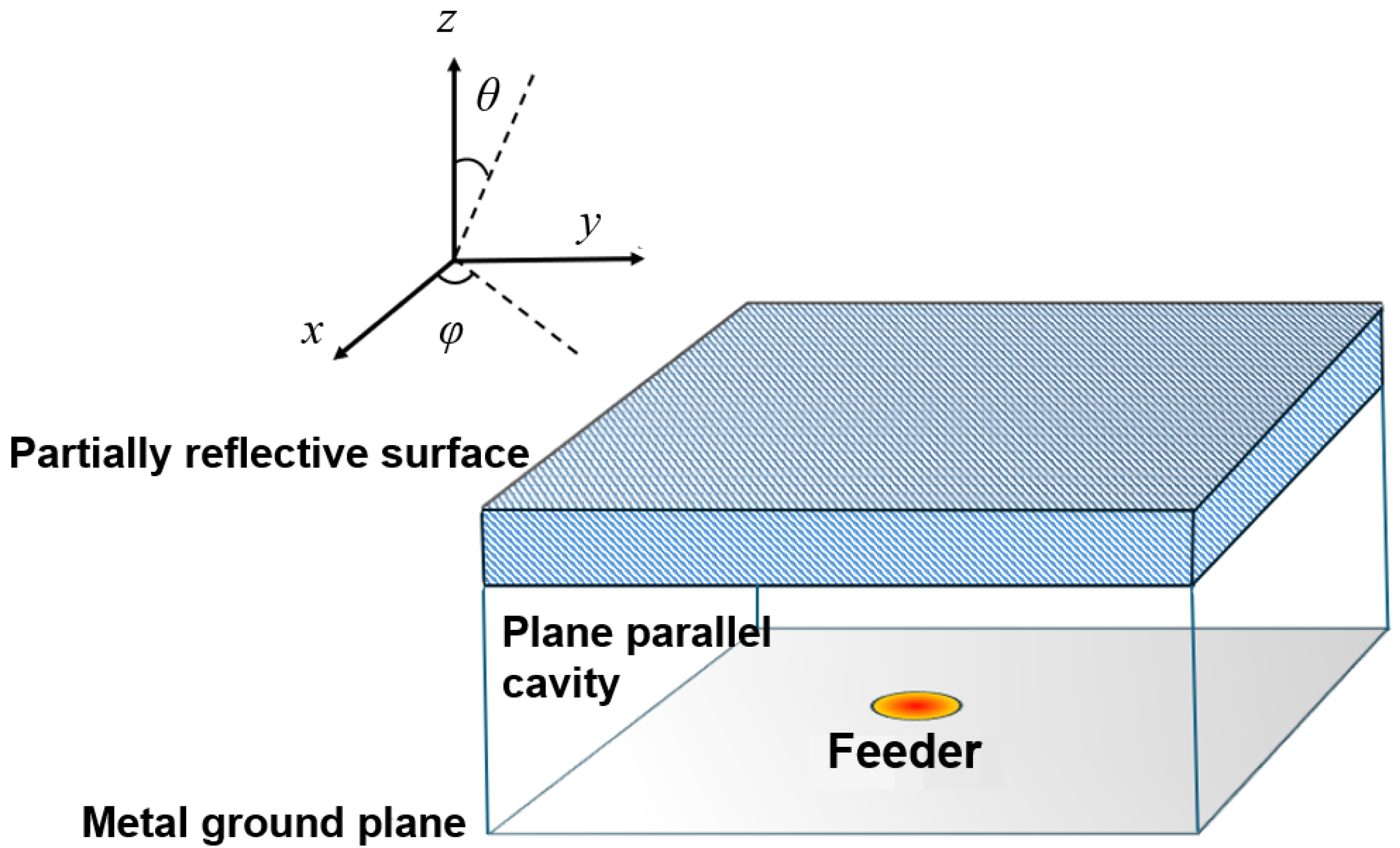 Applsci 14 06775 g001