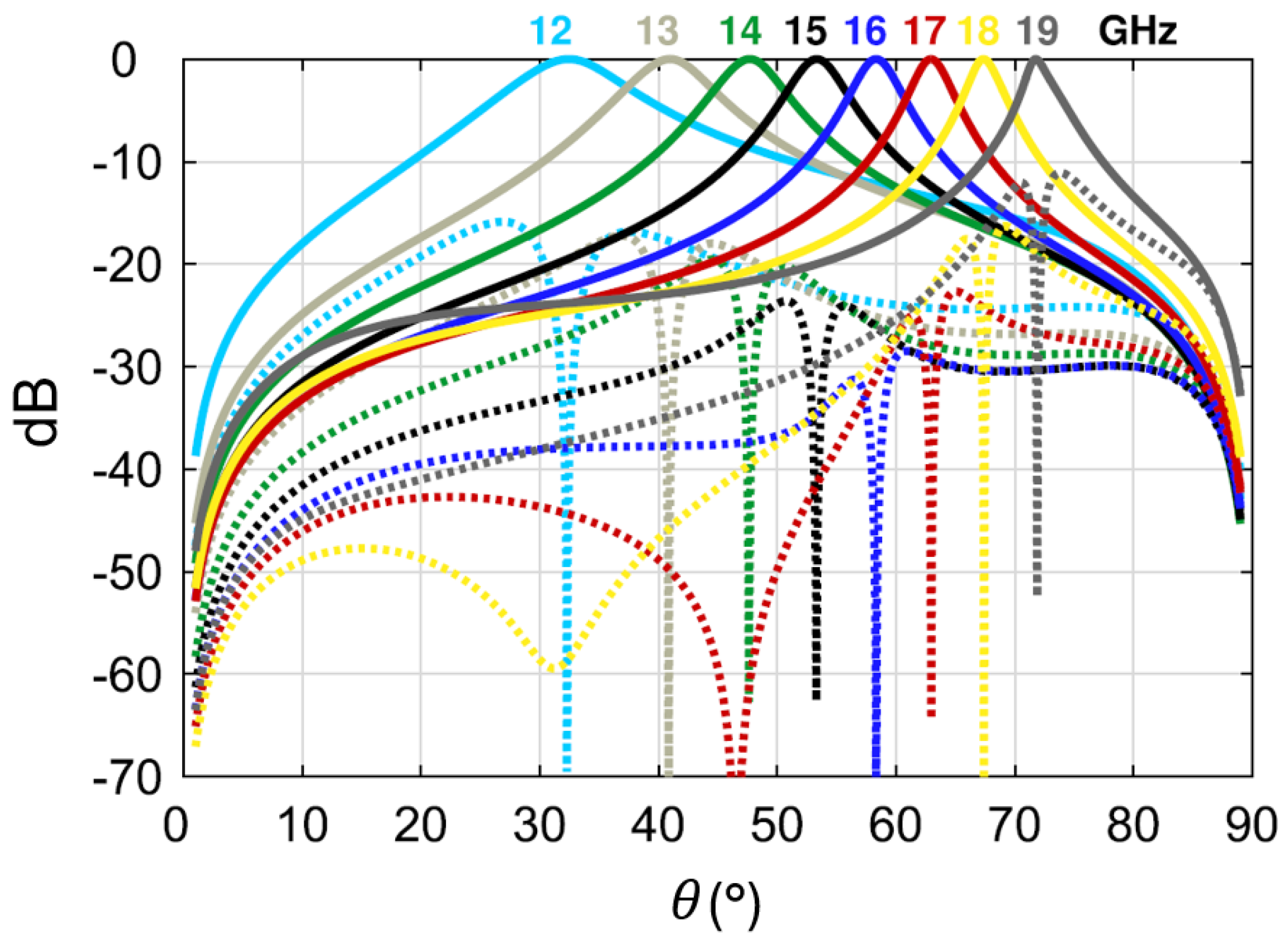 Applsci 14 06775 g007
