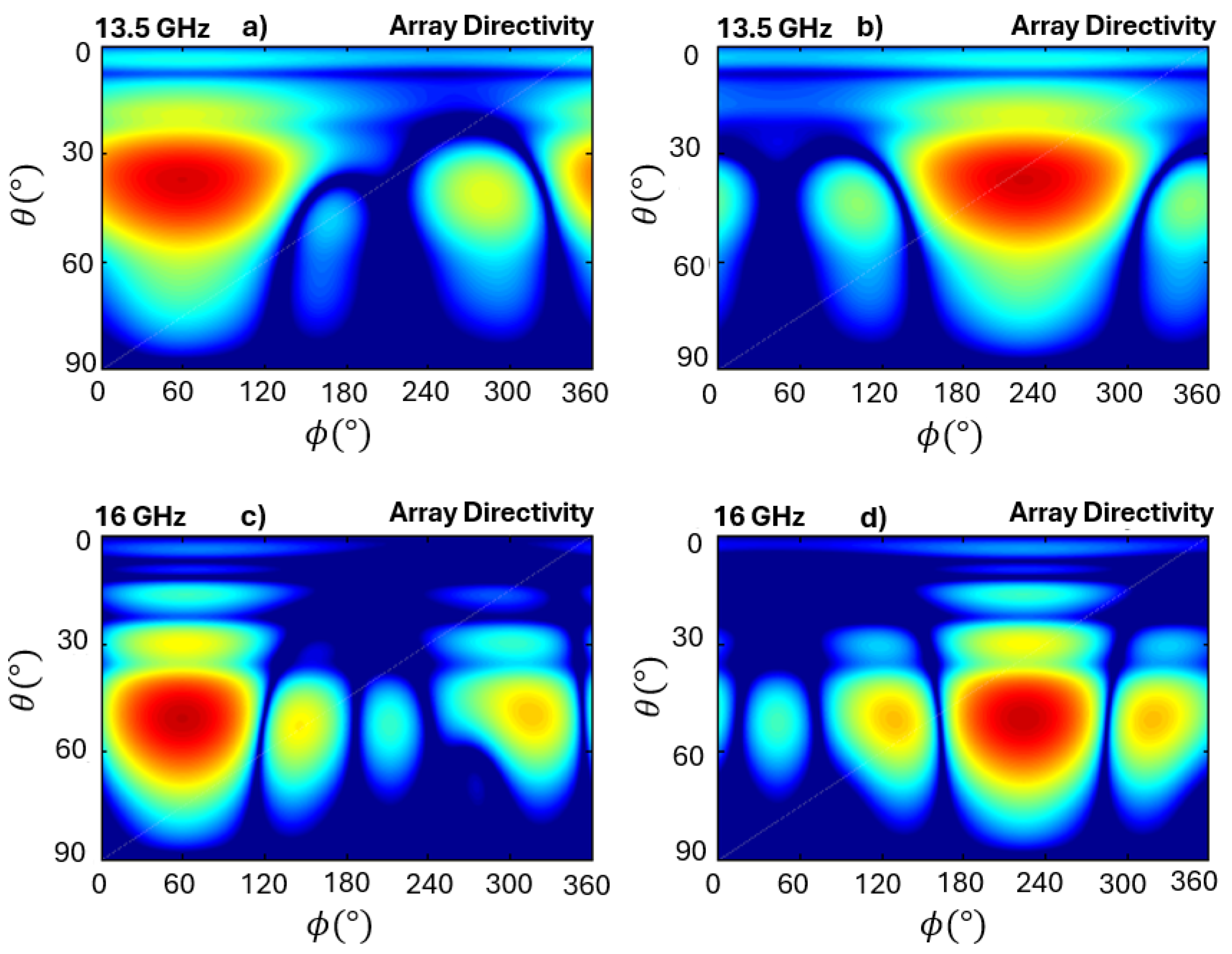 Applsci 14 06775 g011a