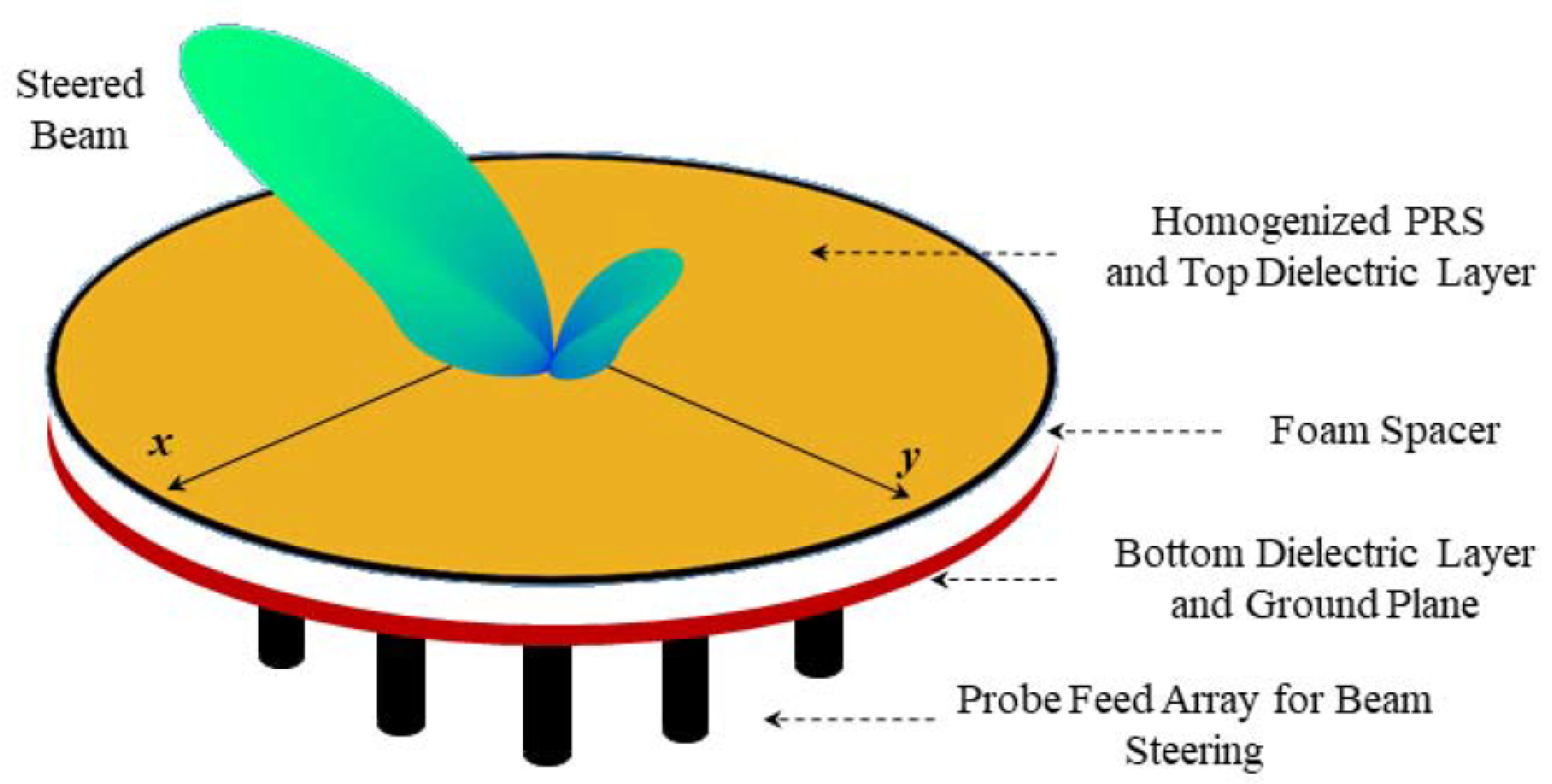 Applsci 14 06775 g013