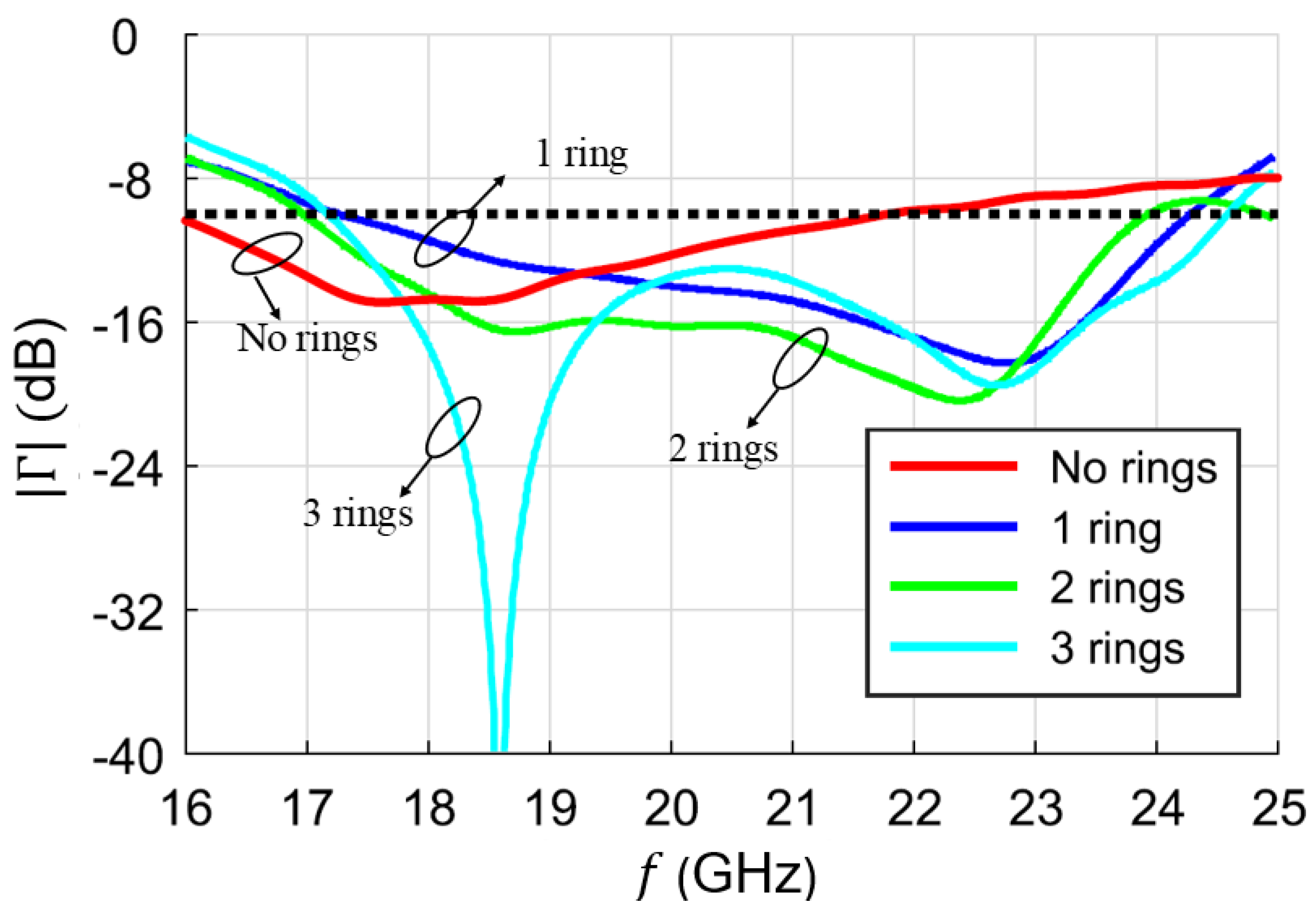 Applsci 14 06775 g014