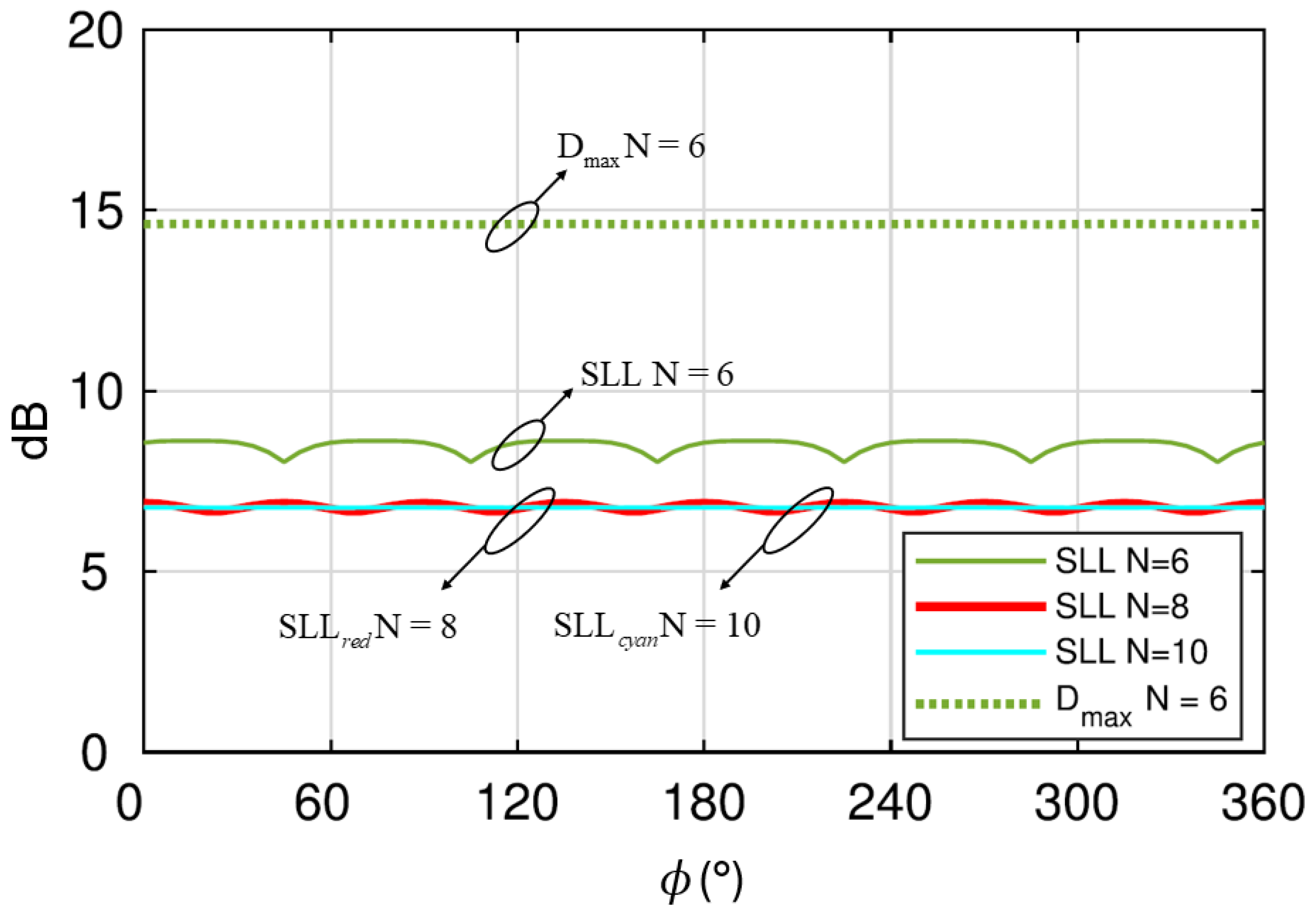 Applsci 14 06775 g015