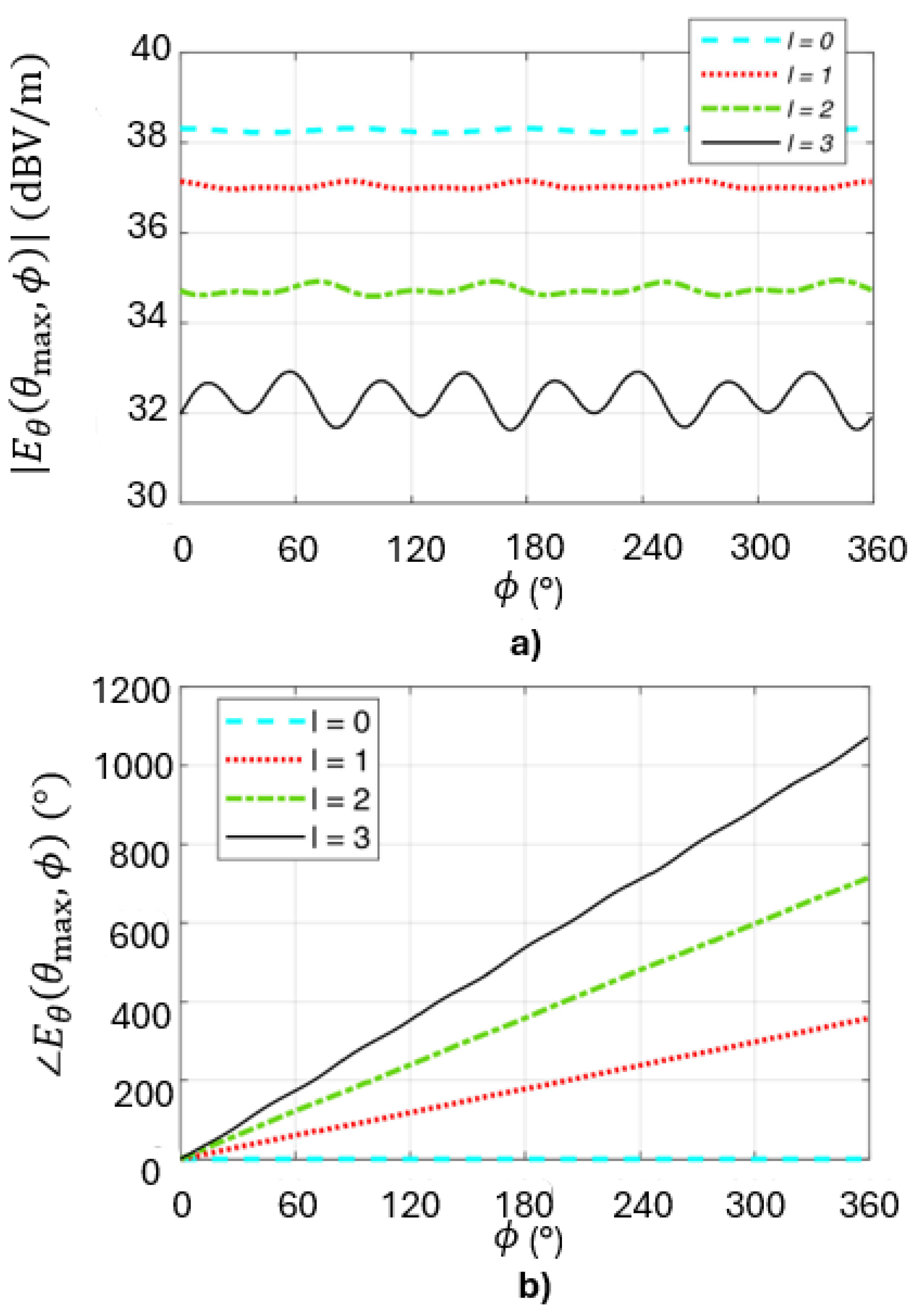 Applsci 14 06775 g019