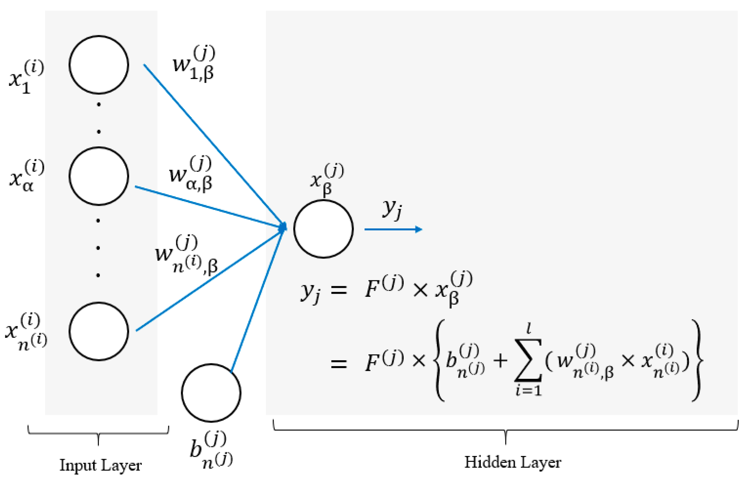 Applsci 14 06777 g002 Applsci 14 06777 g002