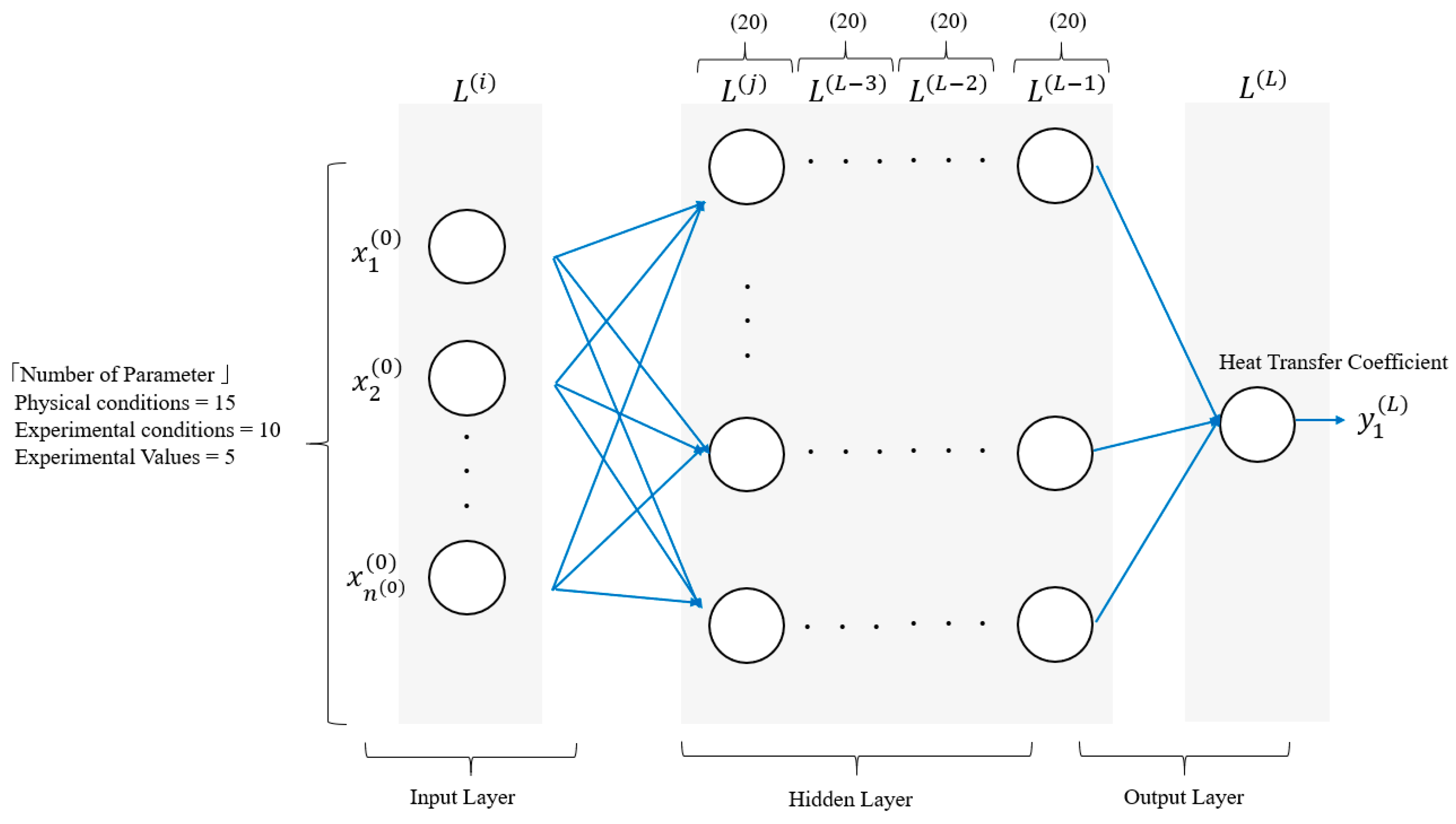 Applsci 14 06777 g003 Applsci 14 06777 g003