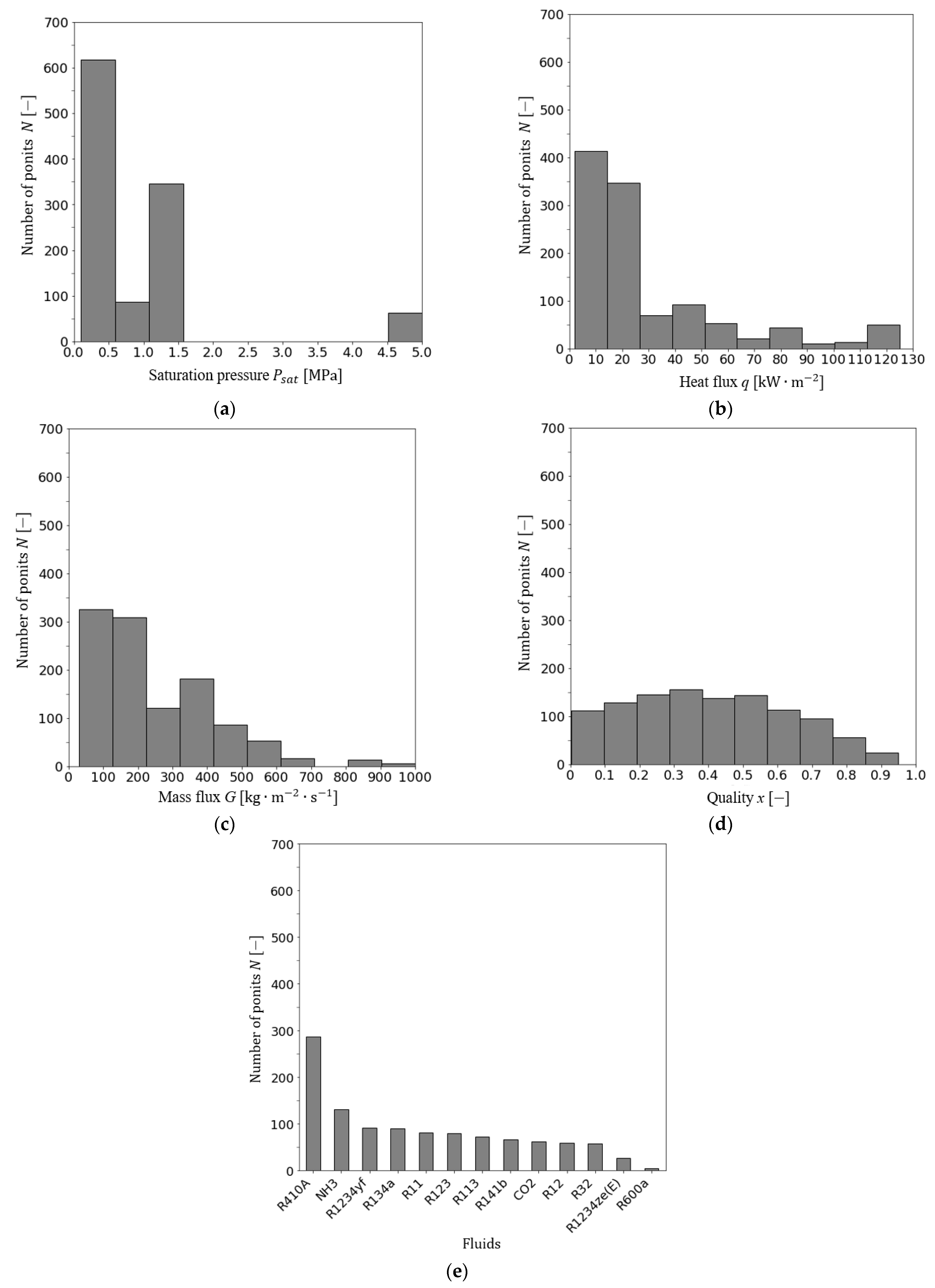 Applsci 14 06777 g004 Applsci 14 06777 g004