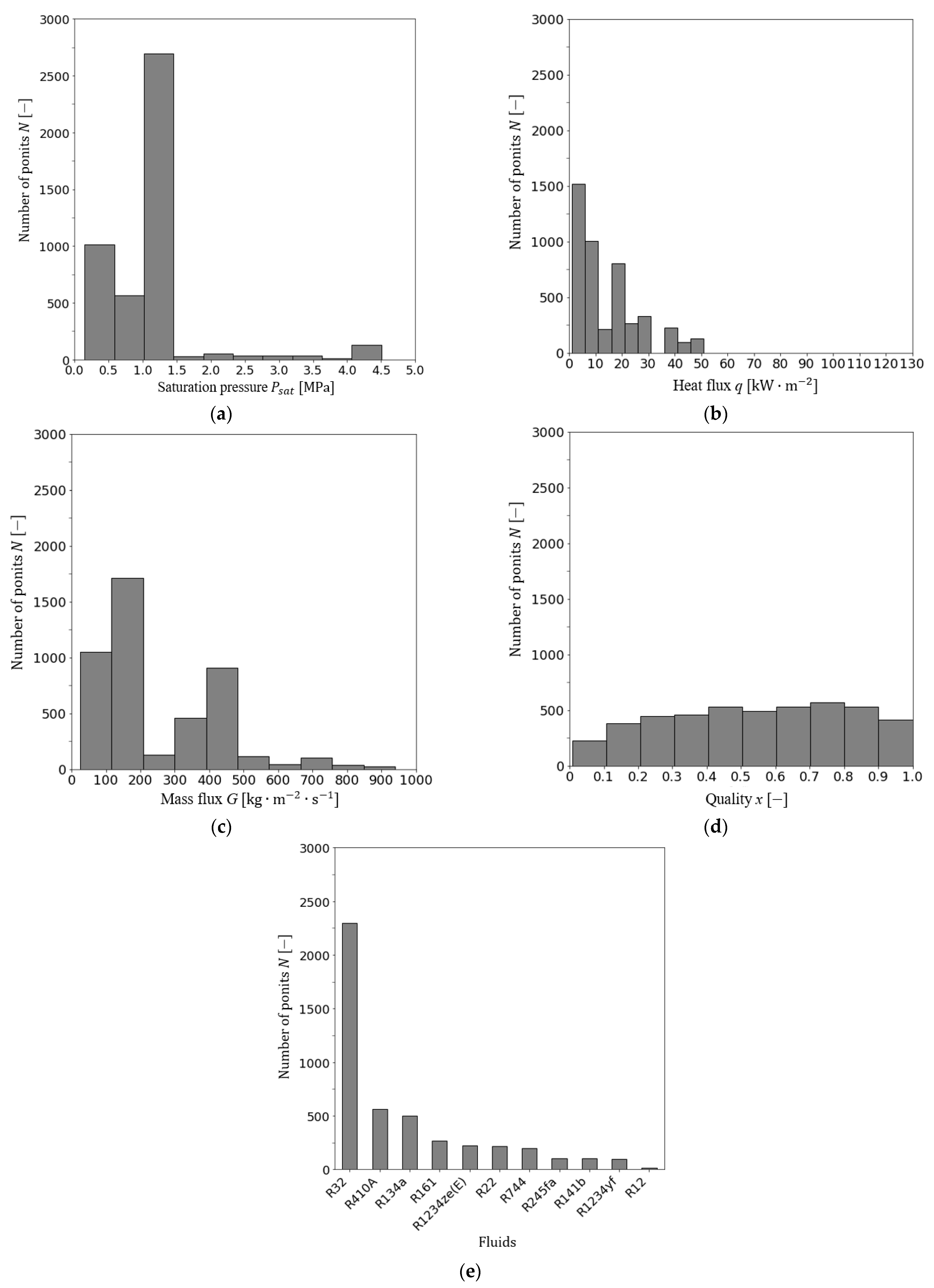Applsci 14 06777 g005 Applsci 14 06777 g005