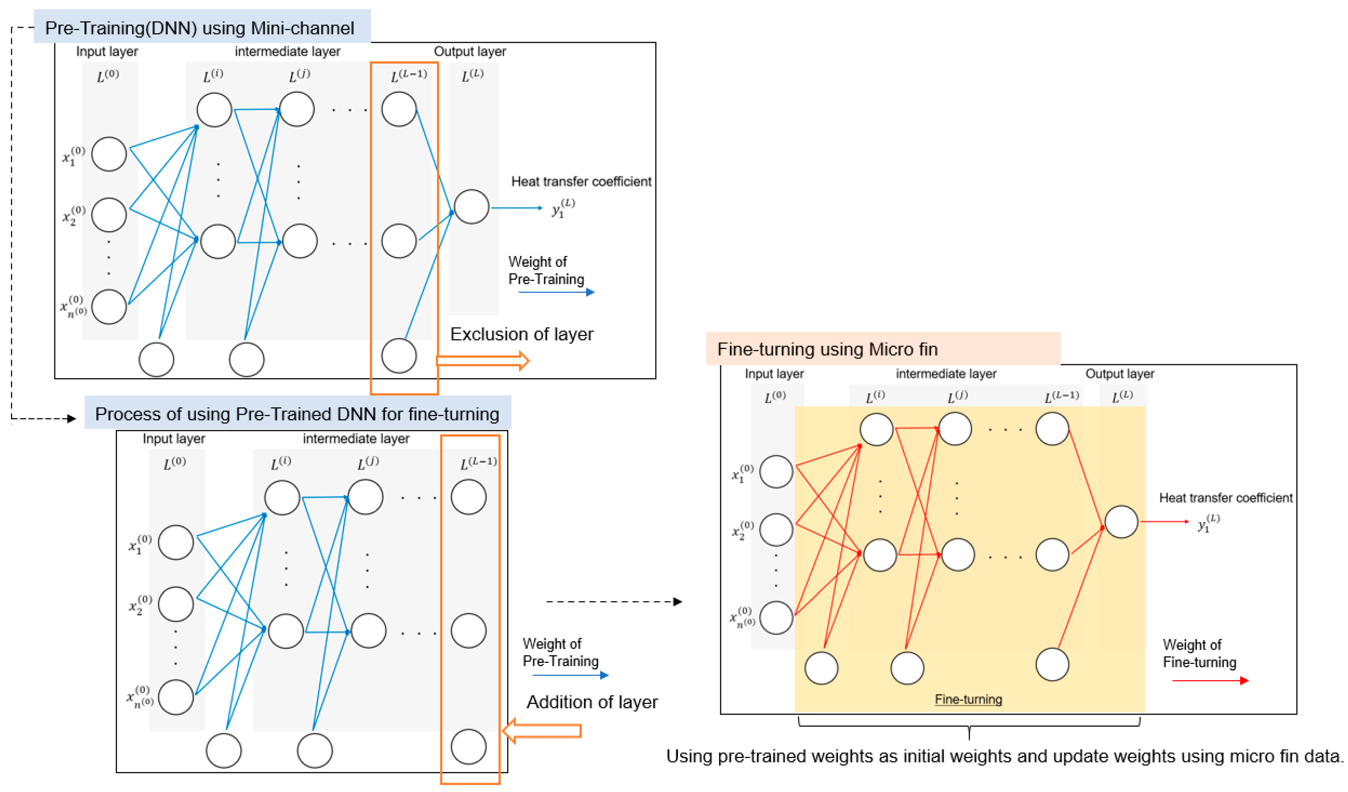 Applsci 14 06777 g009 Applsci 14 06777 g009