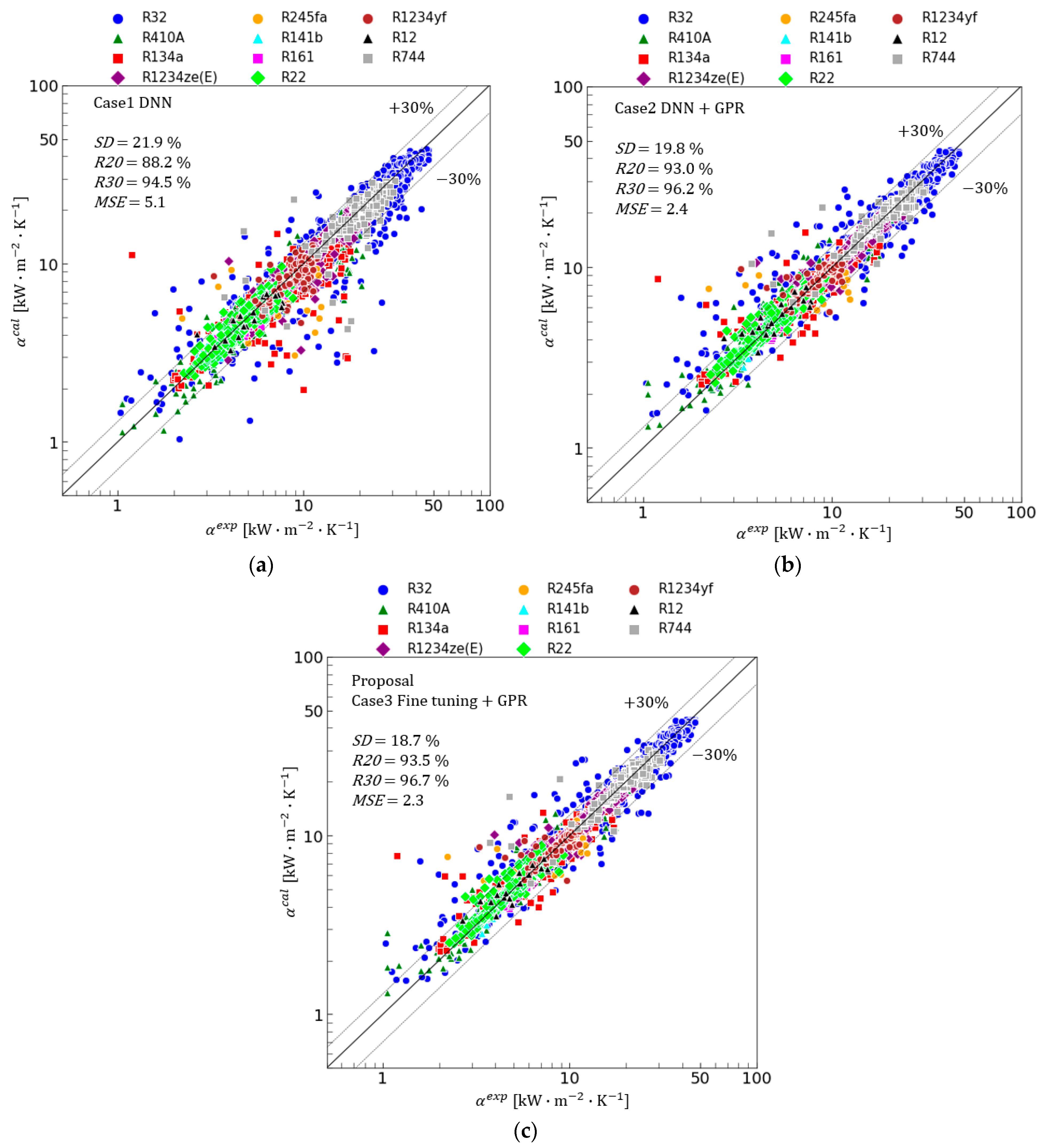 Applsci 14 06777 g010 Applsci 14 06777 g010