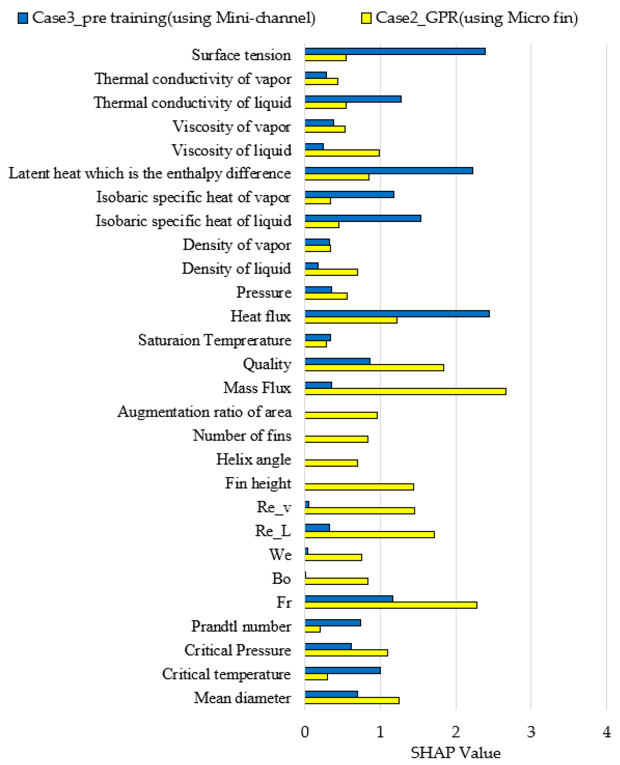Applsci 14 06777 g012 Applsci 14 06777 g012